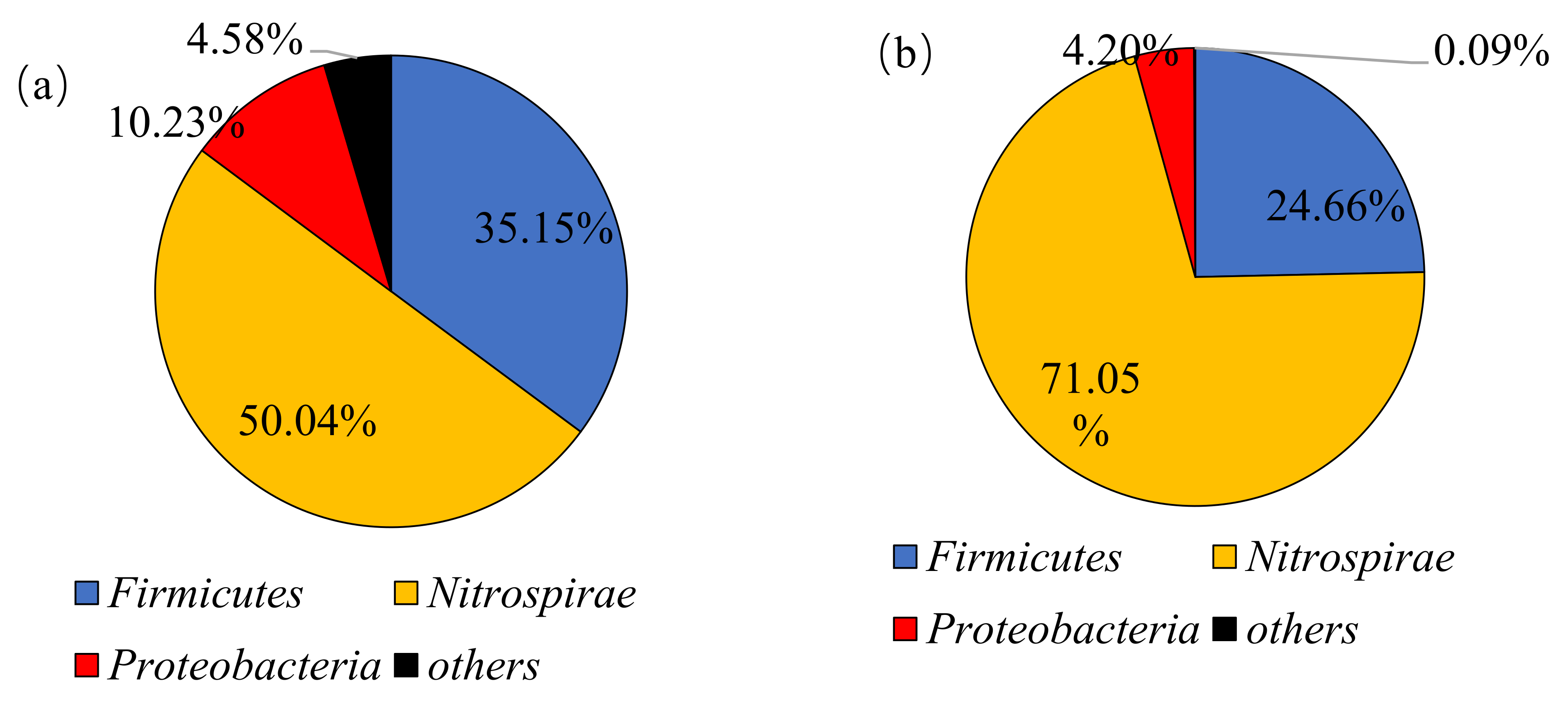 Sustainability 13 05916 g002 Sustainability 13 05916 g002