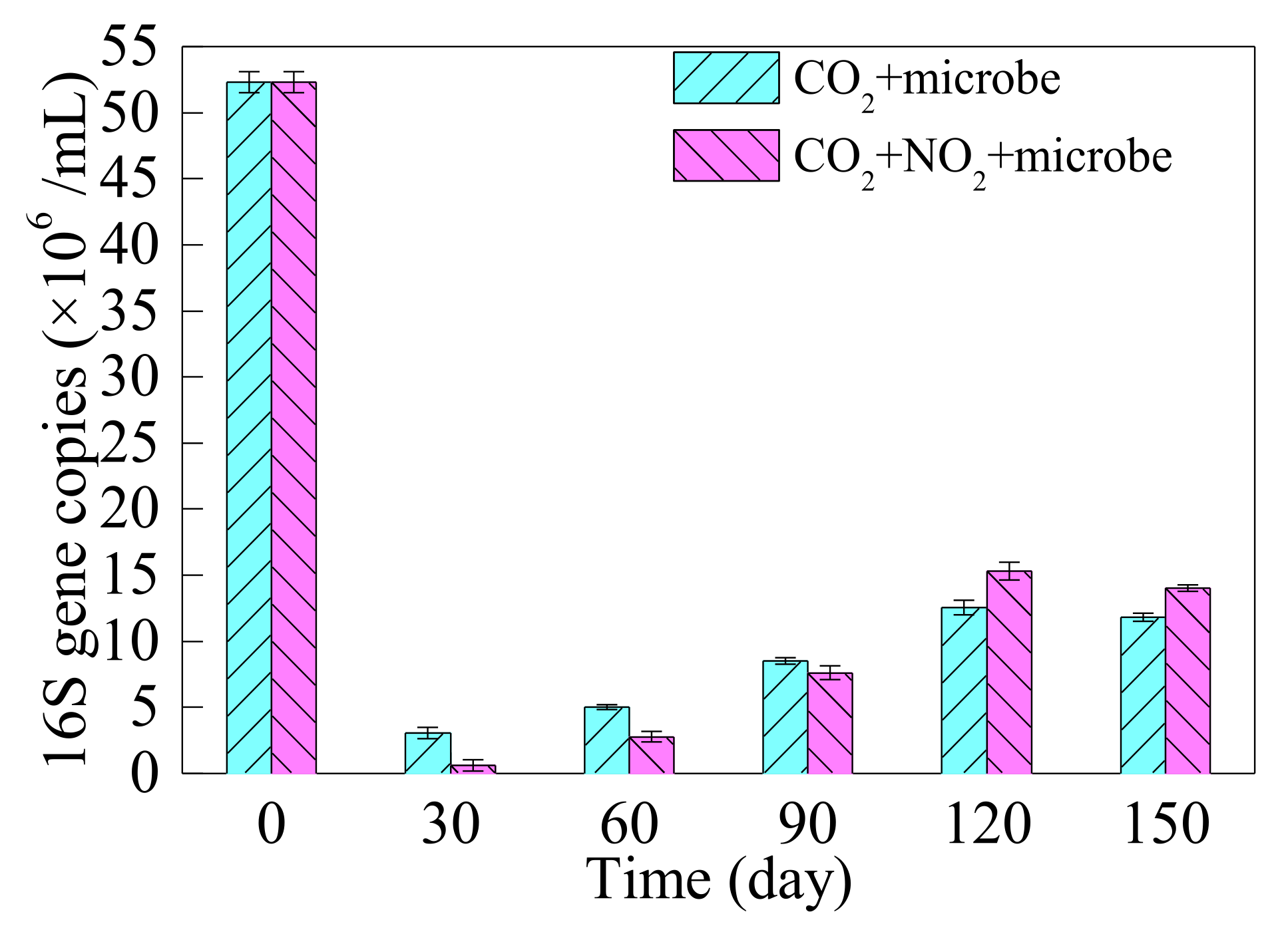 Sustainability 13 05916 g004 Sustainability 13 05916 g004