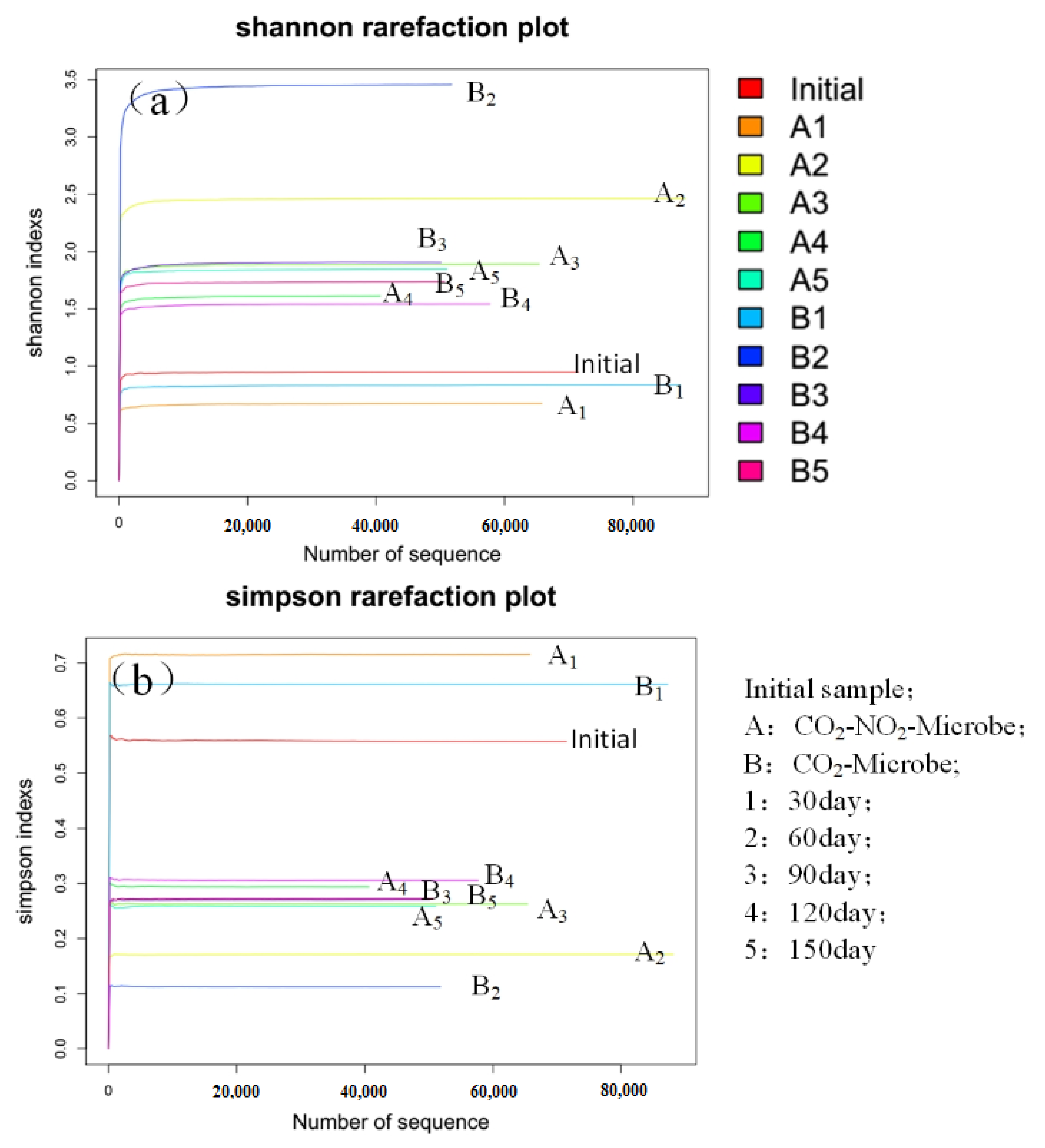 Sustainability 13 05916 g007 Sustainability 13 05916 g007