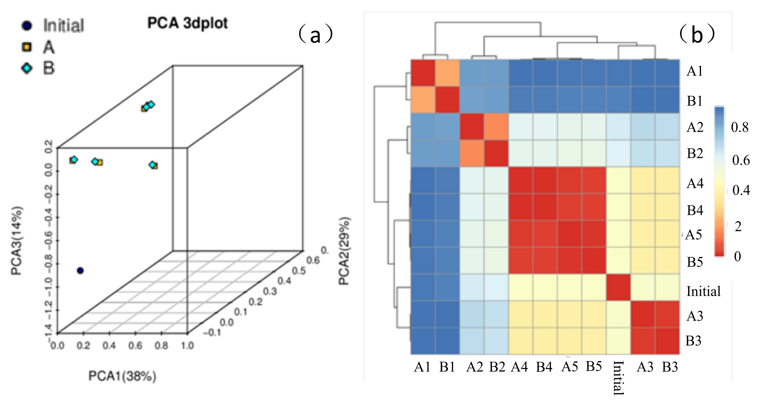 Sustainability 13 05916 g008 Sustainability 13 05916 g008