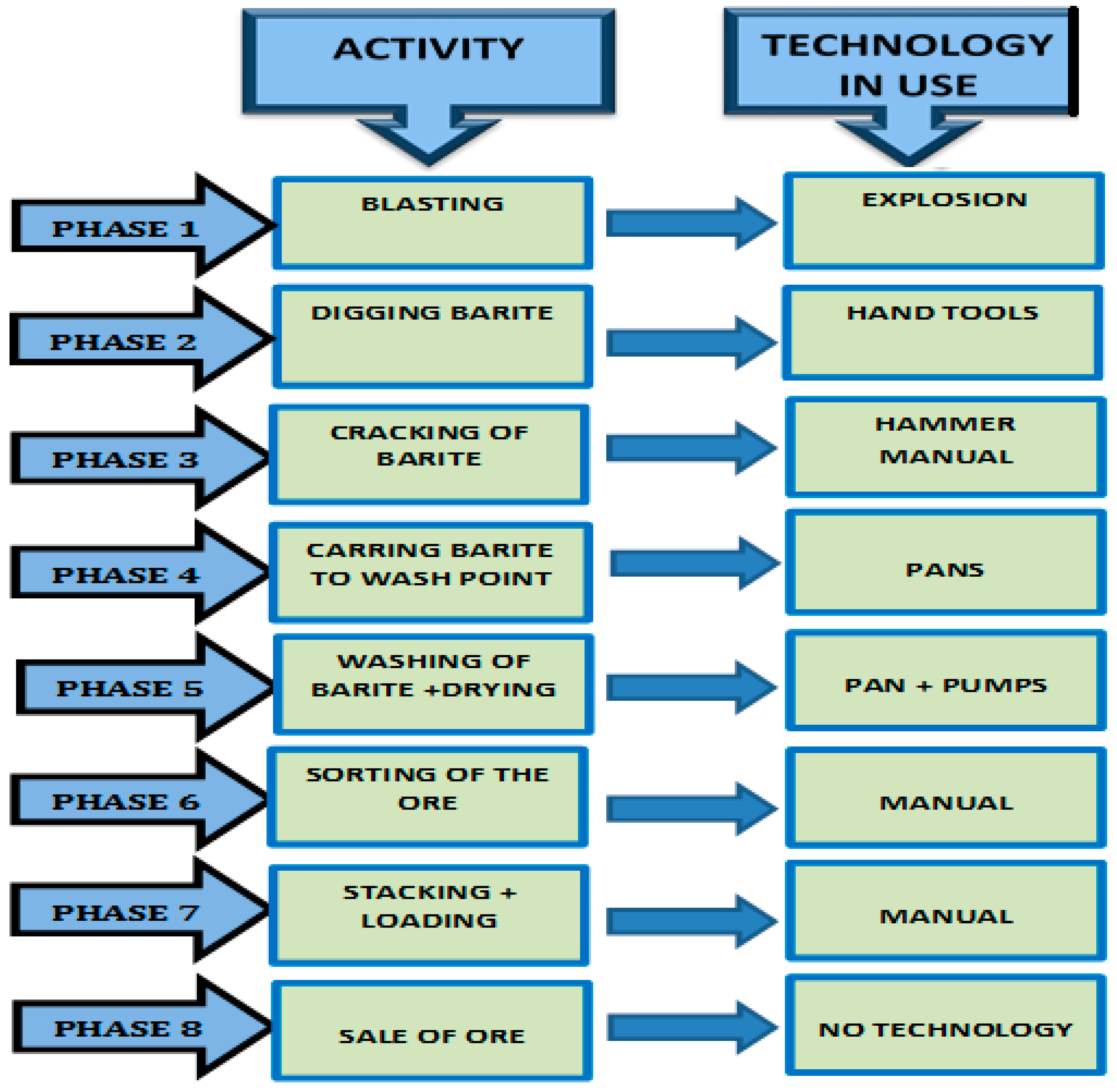 Sustainability 13 05917 g005