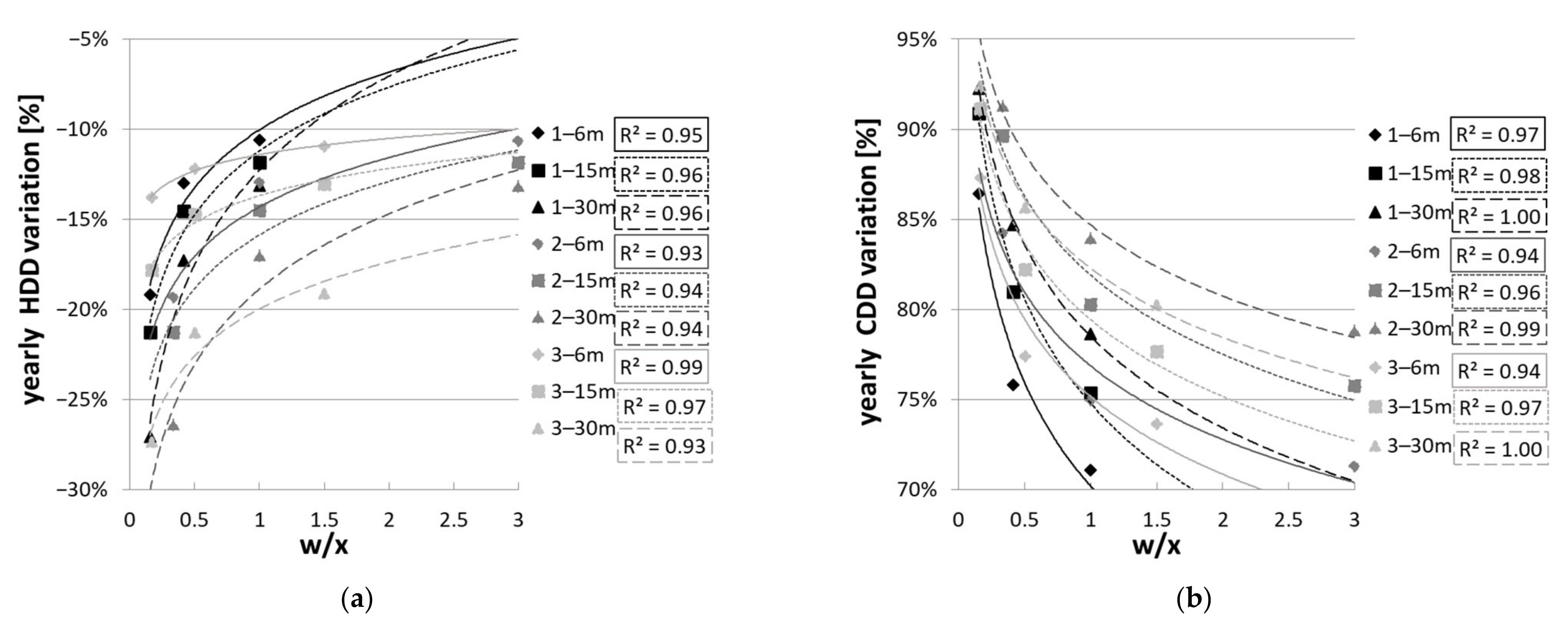 Sustainability 13 05918 g004 Sustainability 13 05918 g004