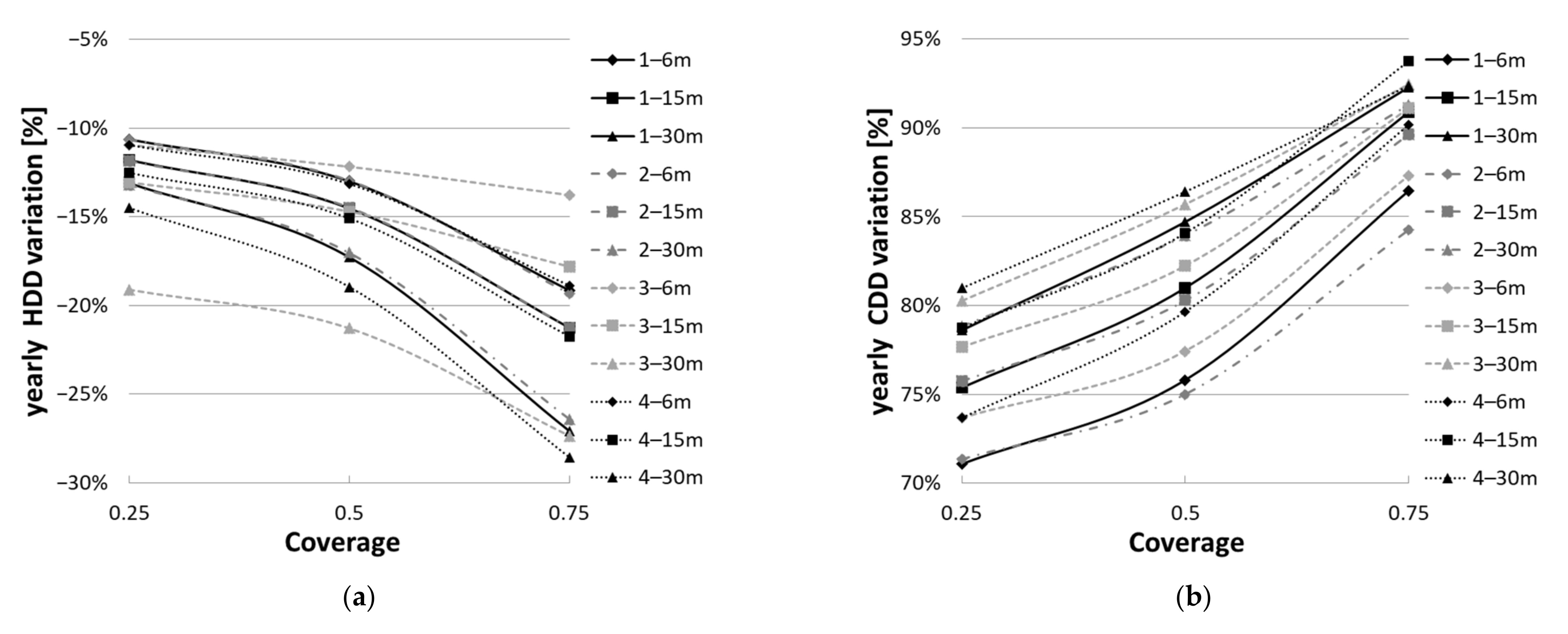 Sustainability 13 05918 g005 Sustainability 13 05918 g005