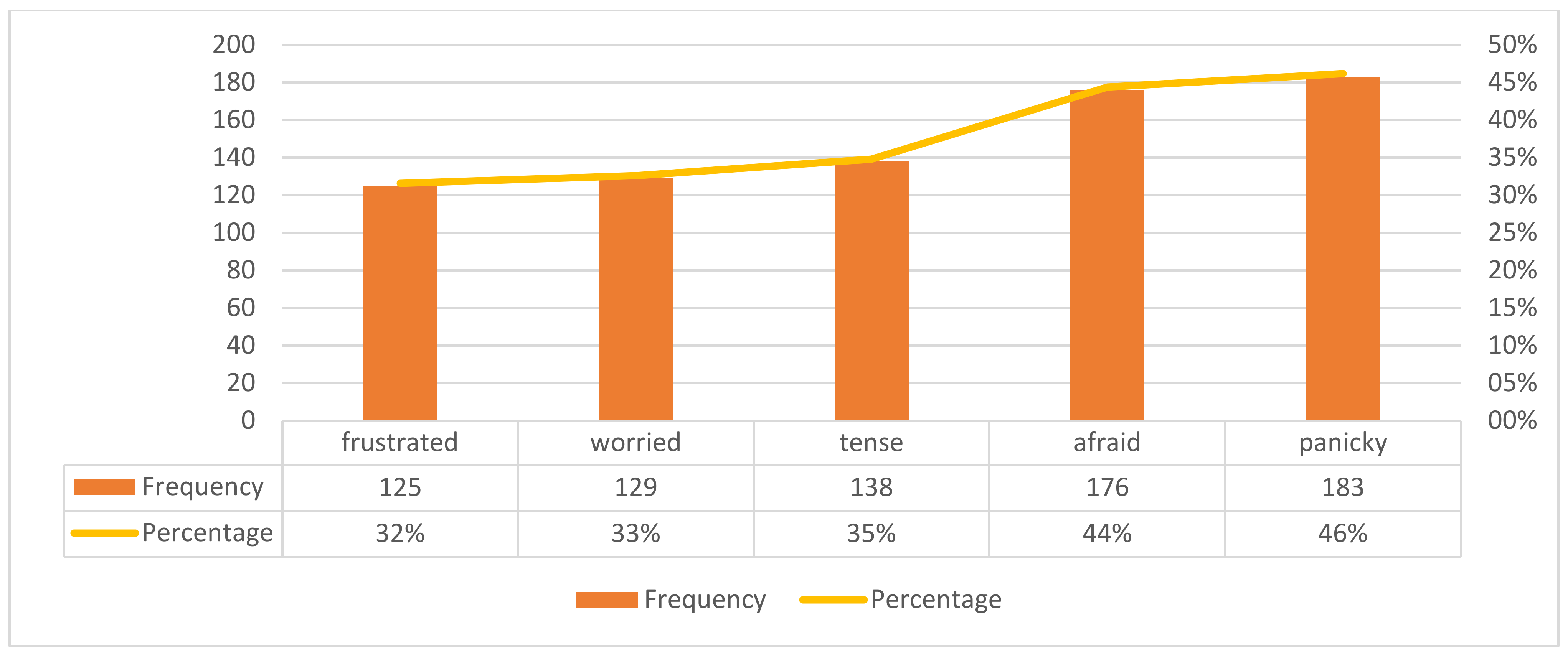 Sustainability 13 05920 g003