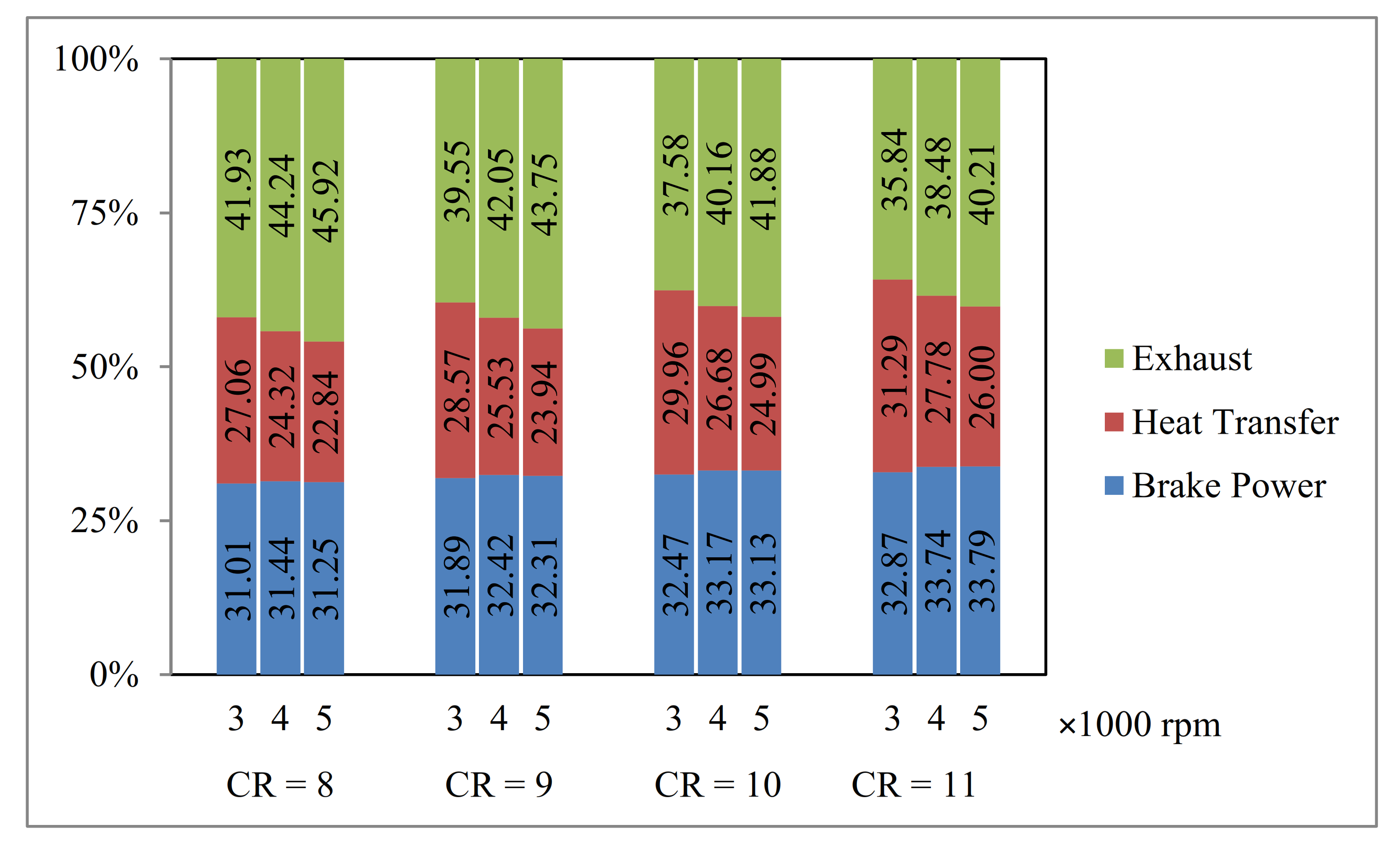 Sustainability 13 05921 g003