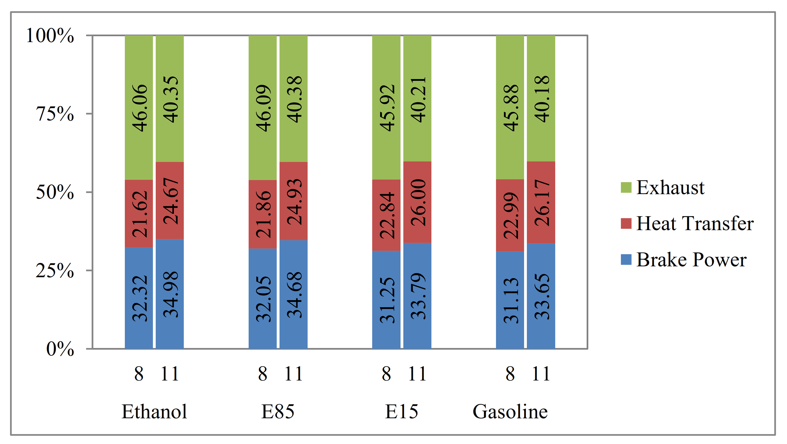 Sustainability 13 05921 g006