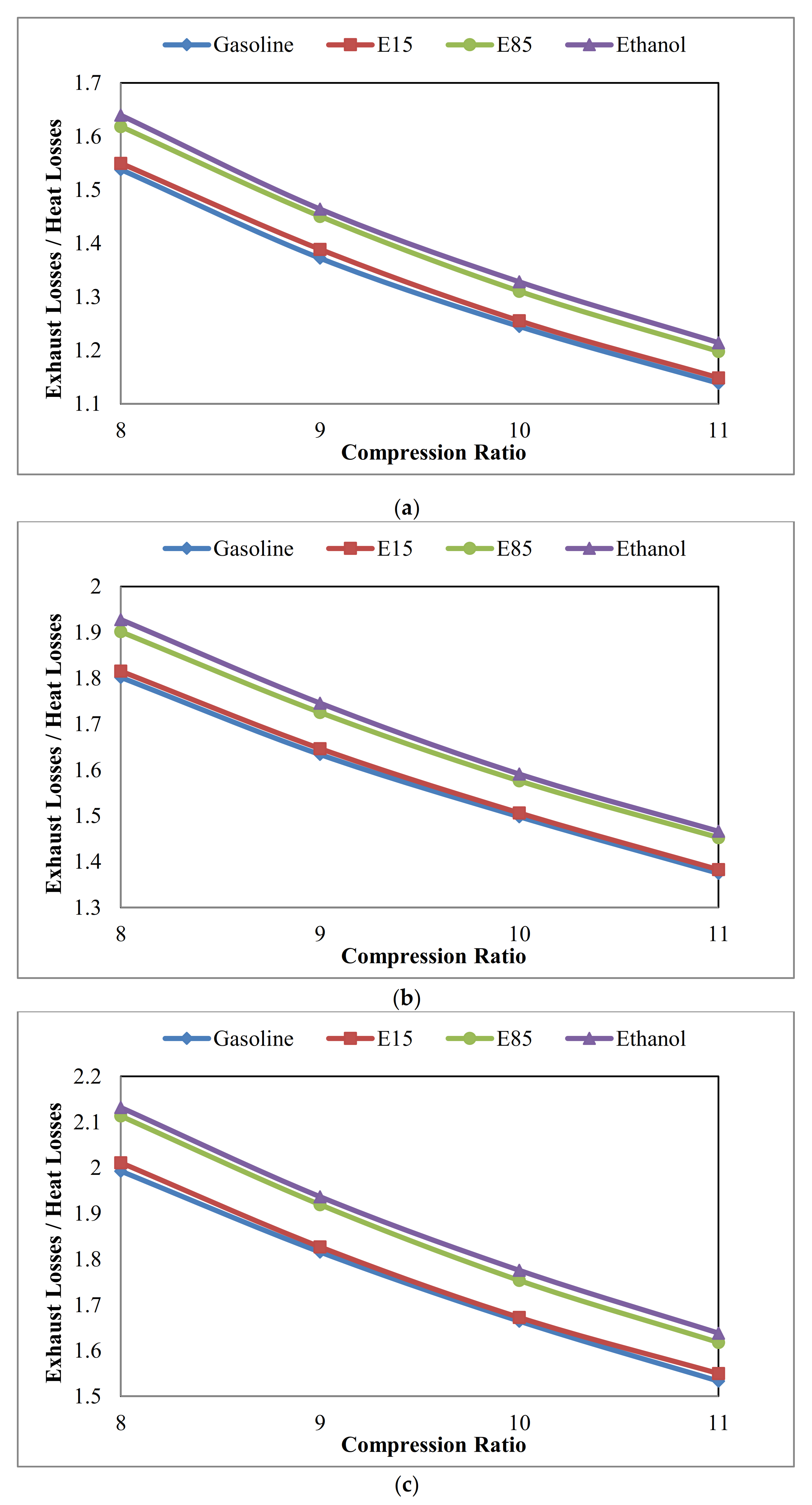 Sustainability 13 05921 g008