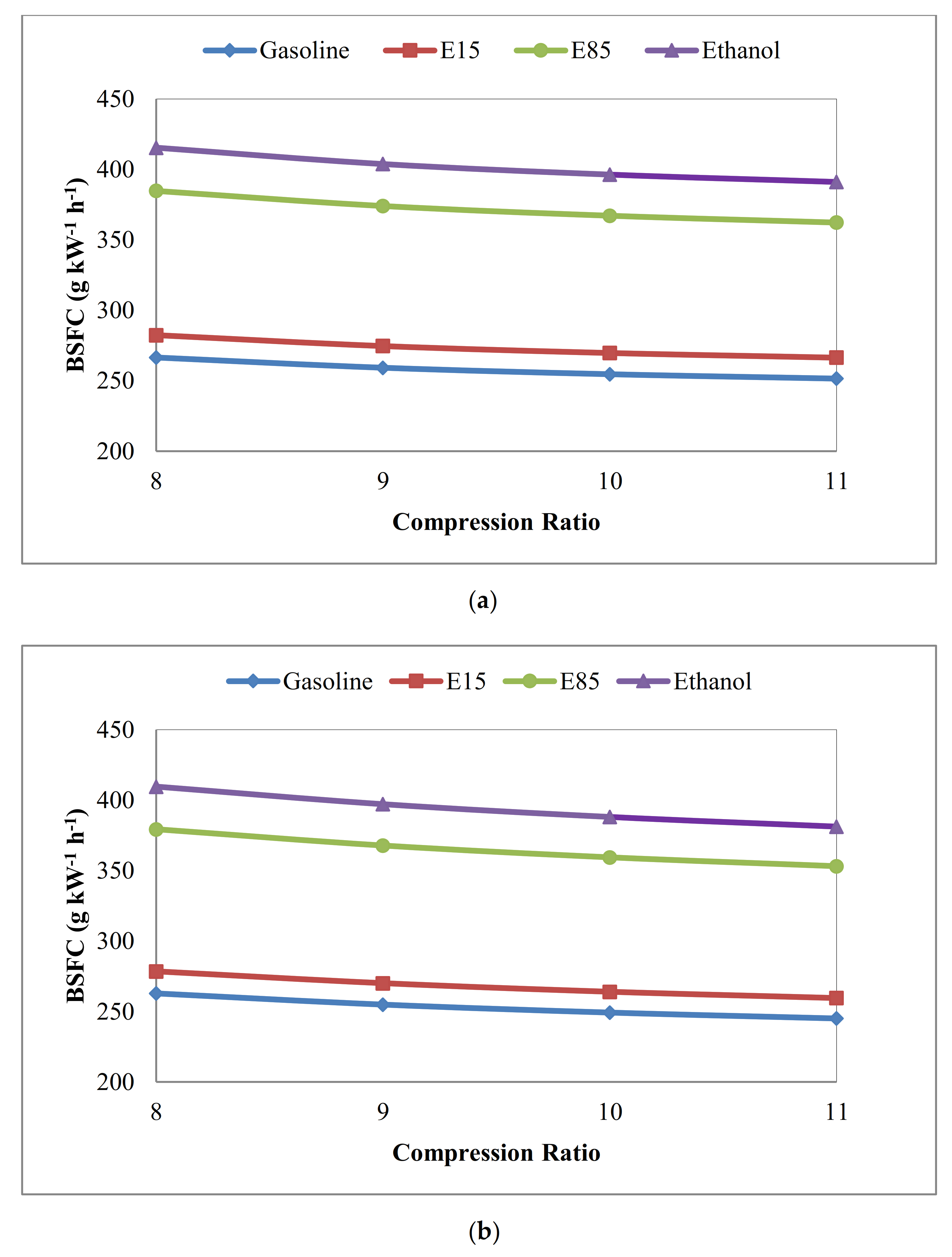 Sustainability 13 05921 g009a