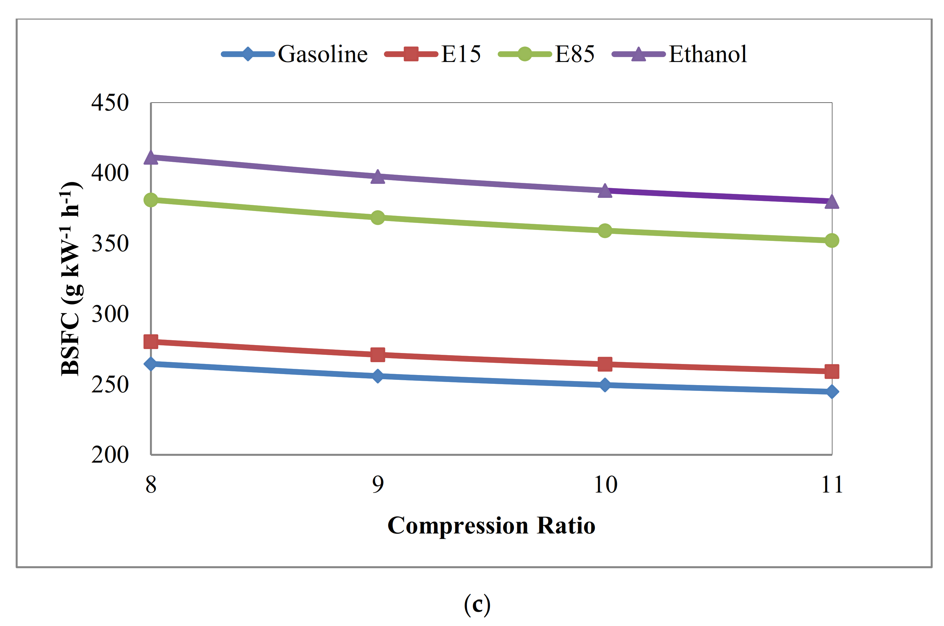 Sustainability 13 05921 g009b
