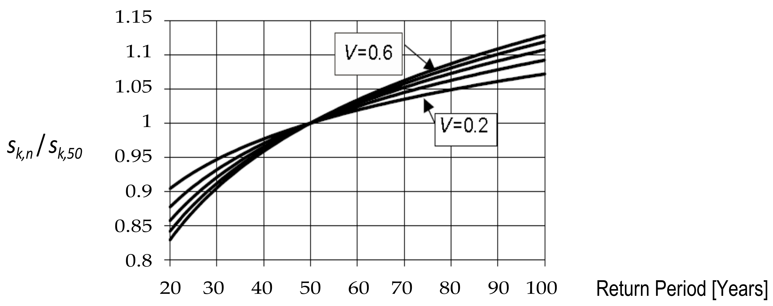 Sustainability 13 05925 g002 Sustainability 13 05925 g002