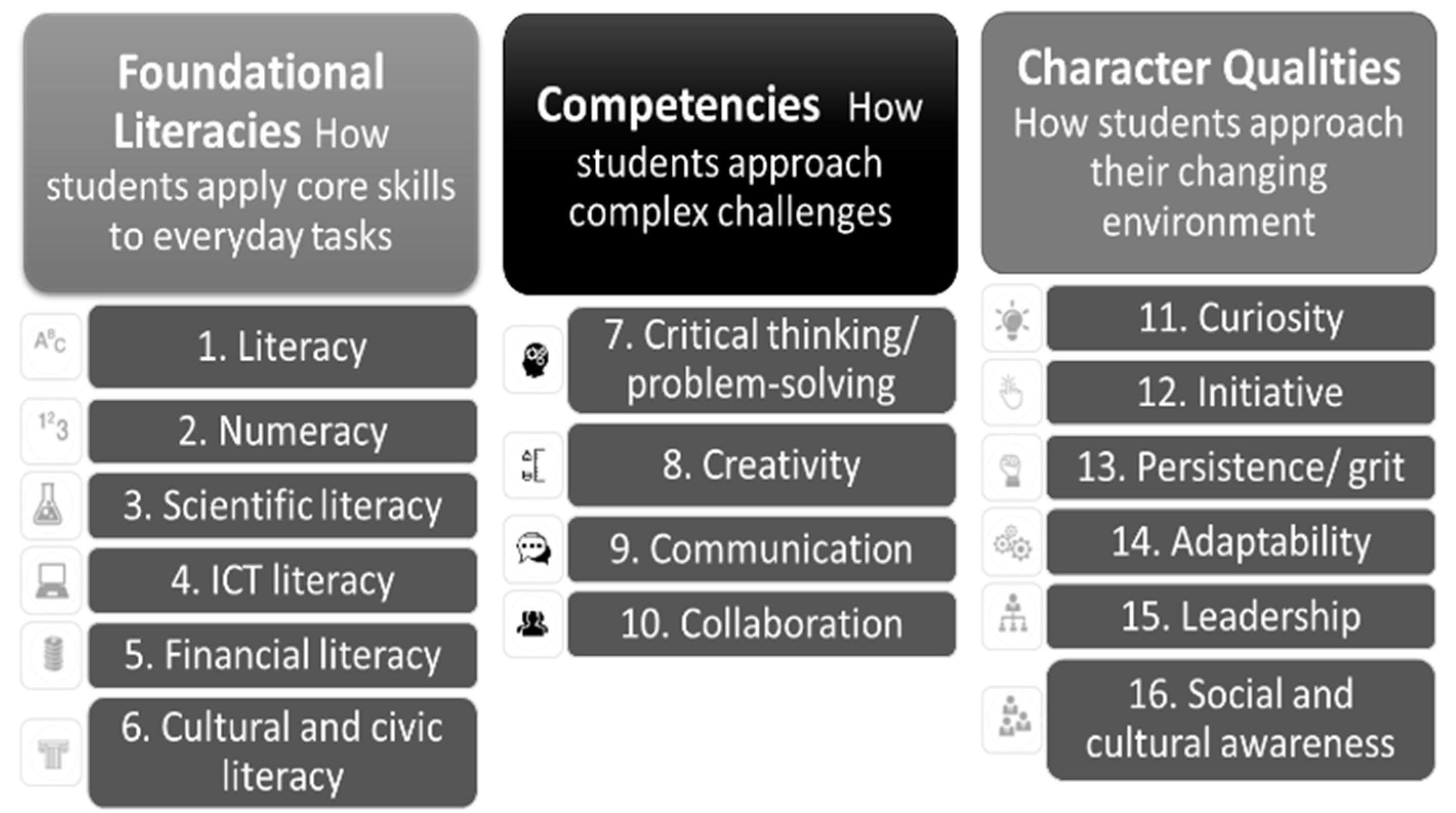 Sustainability 13 05926 g001