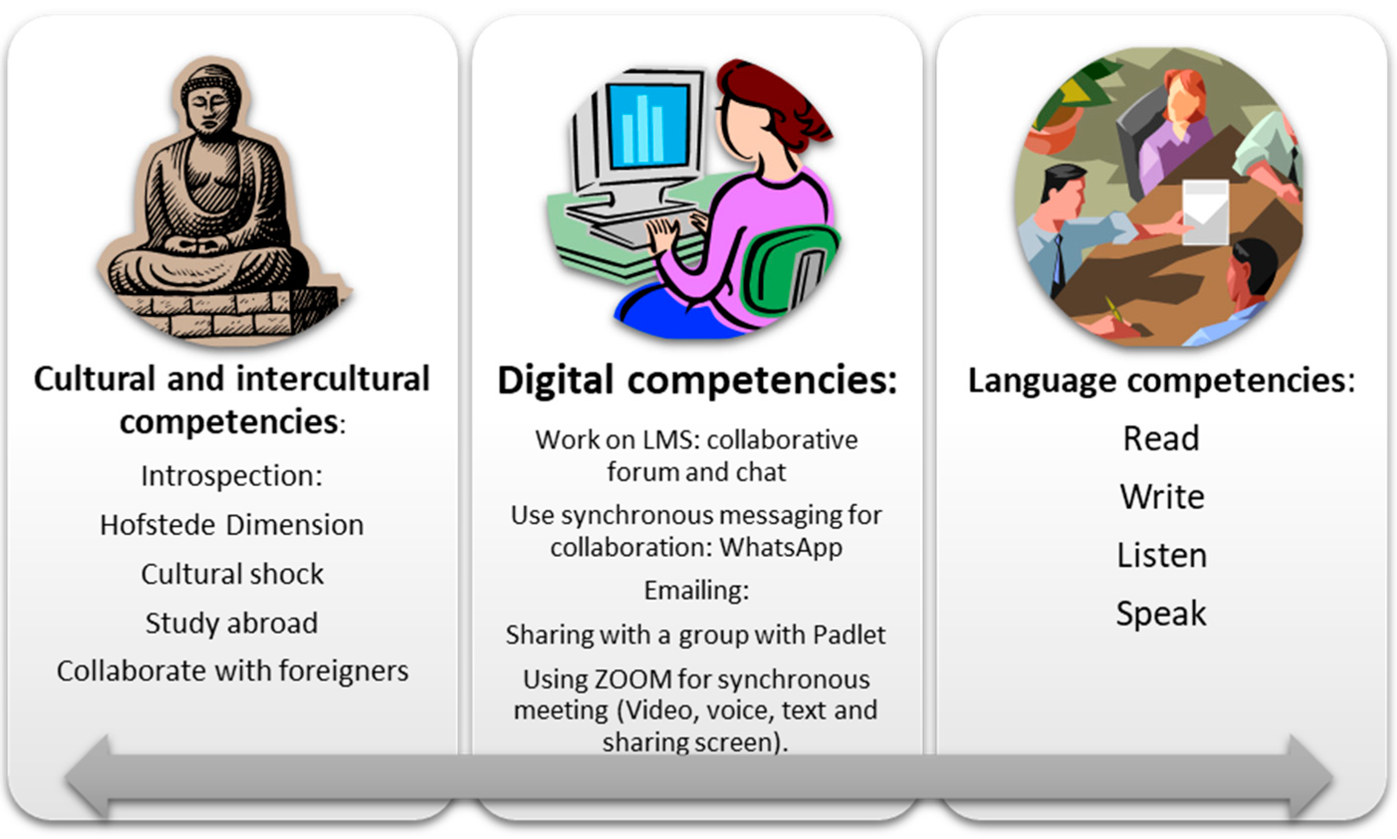 Sustainability 13 05926 g002