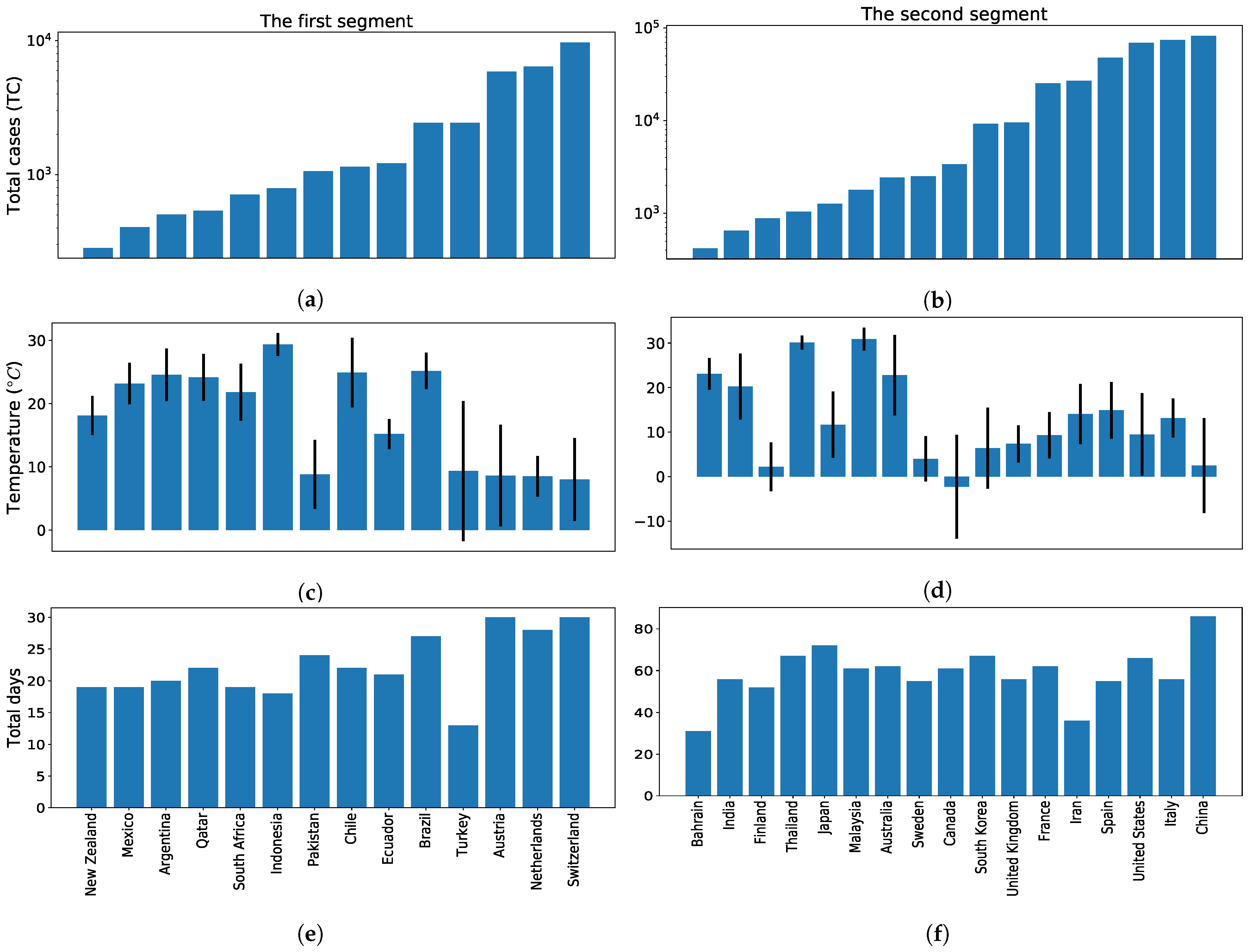 Sustainability 13 05931 g005
