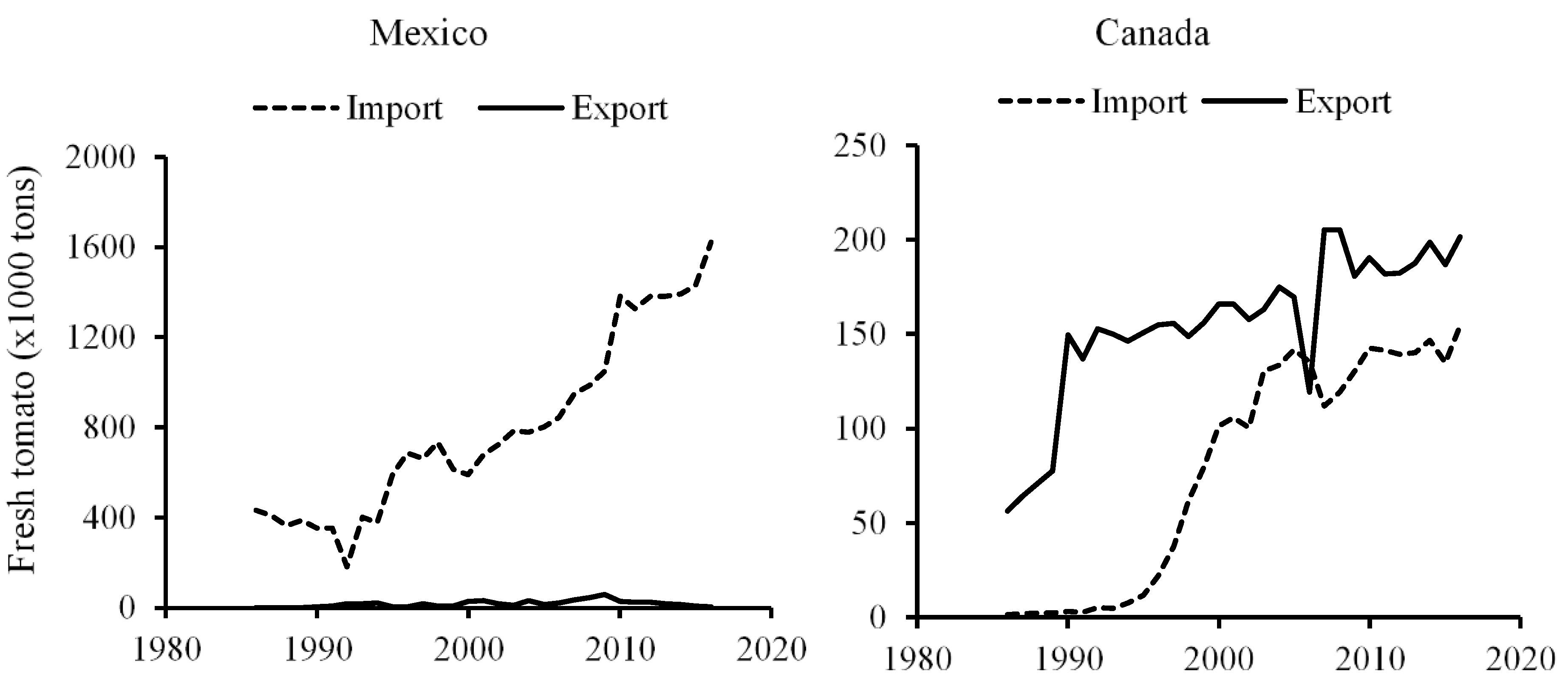 Sustainability 13 05933 g002 Sustainability 13 05933 g002