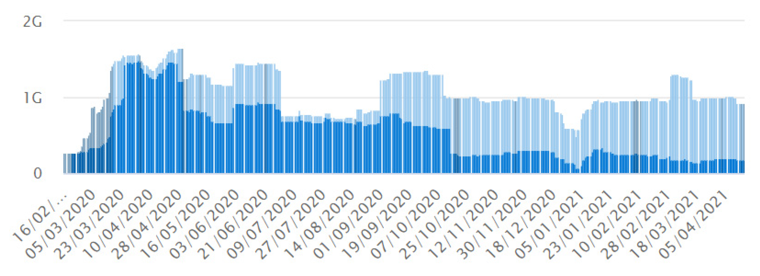 Sustainability 13 05938 g001