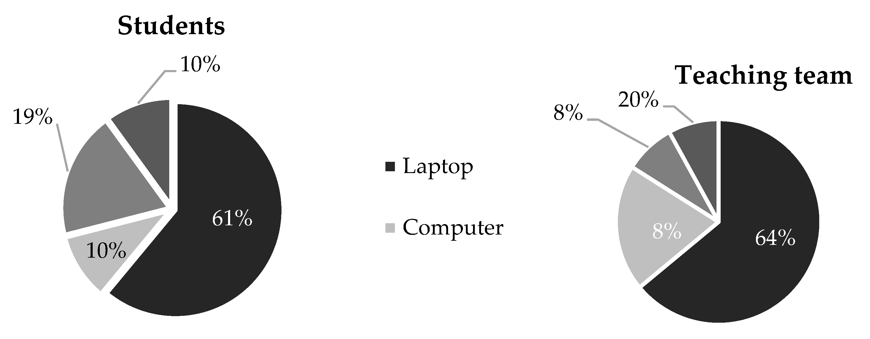 Sustainability 13 05938 g002