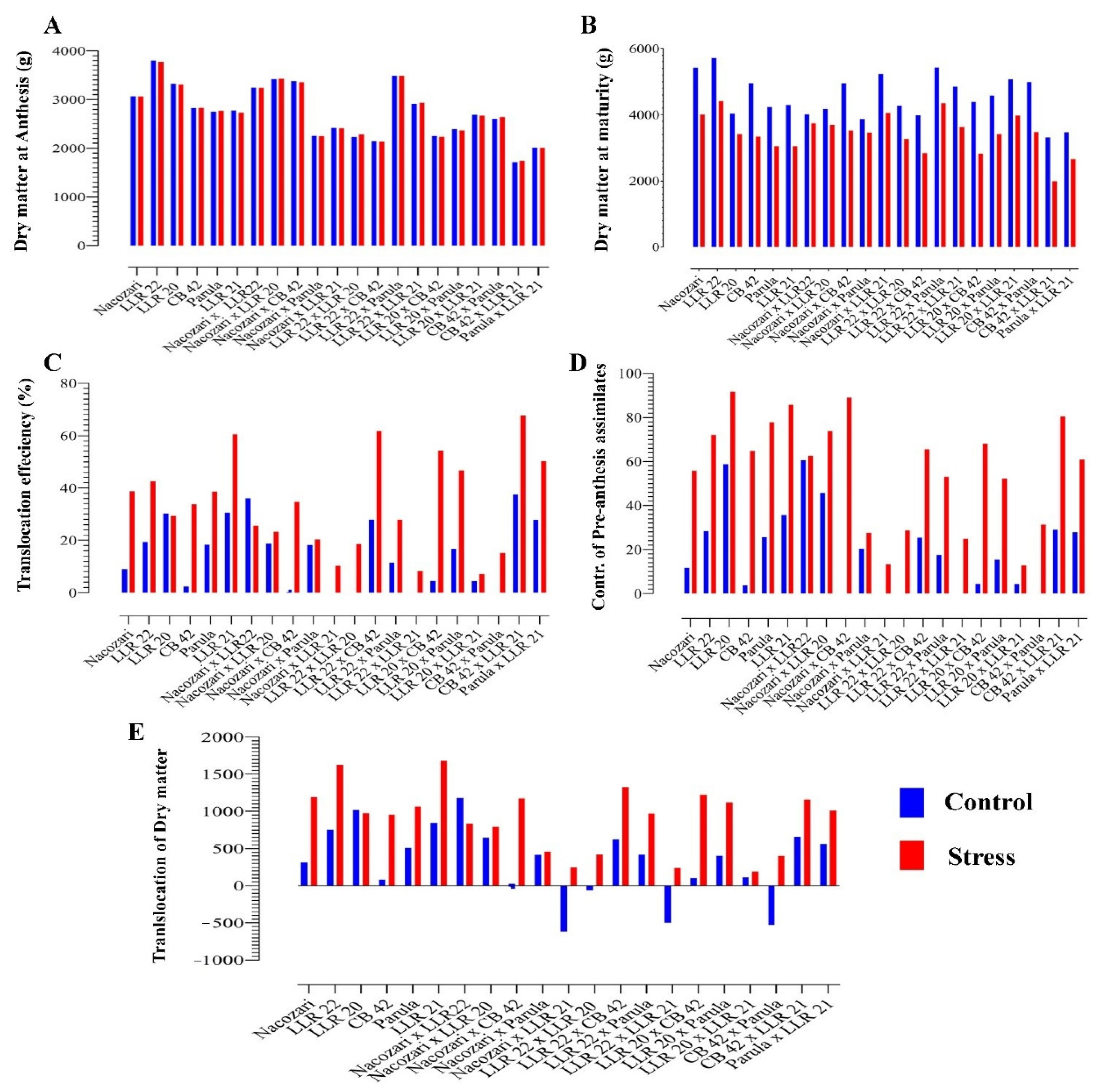 Sustainability 13 05940 g001
