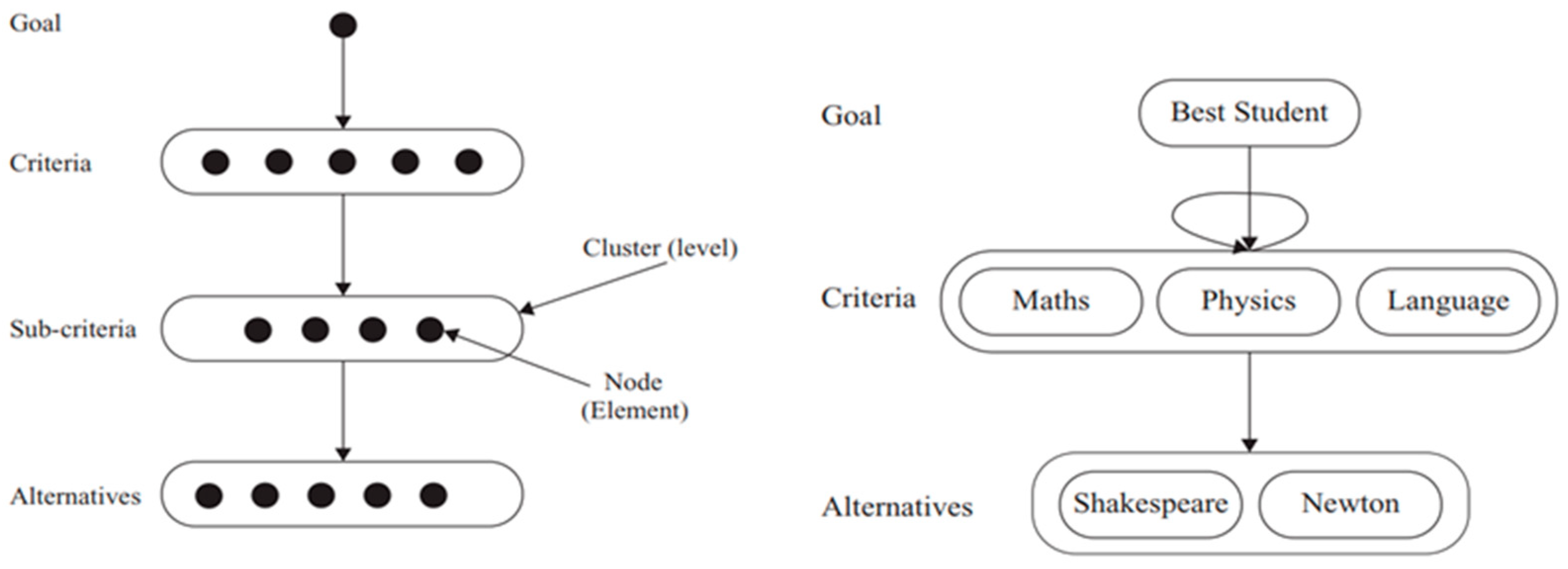 Sustainability 13 05941 g003 Sustainability 13 05941 g003
