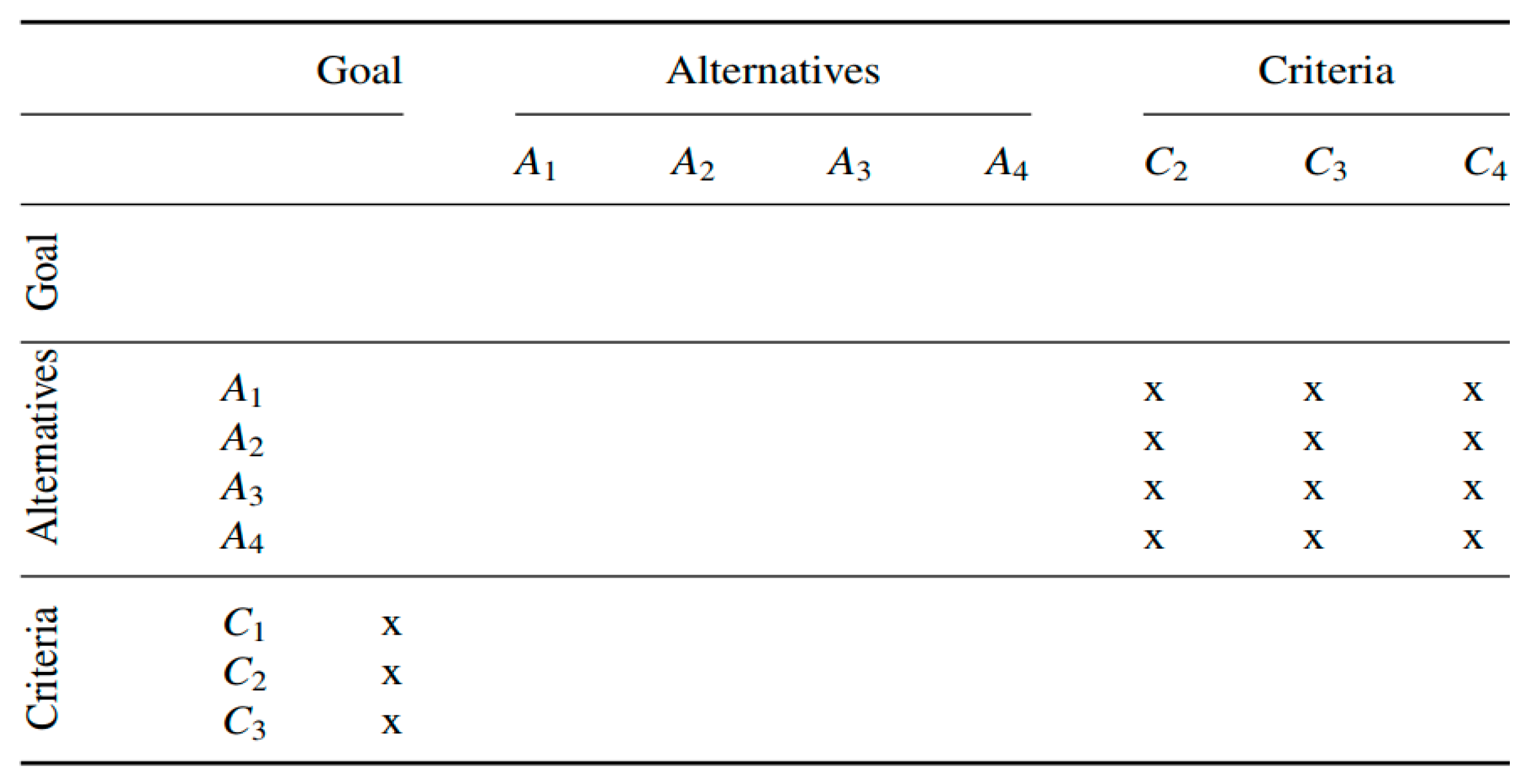 Sustainability 13 05941 g004 Sustainability 13 05941 g004