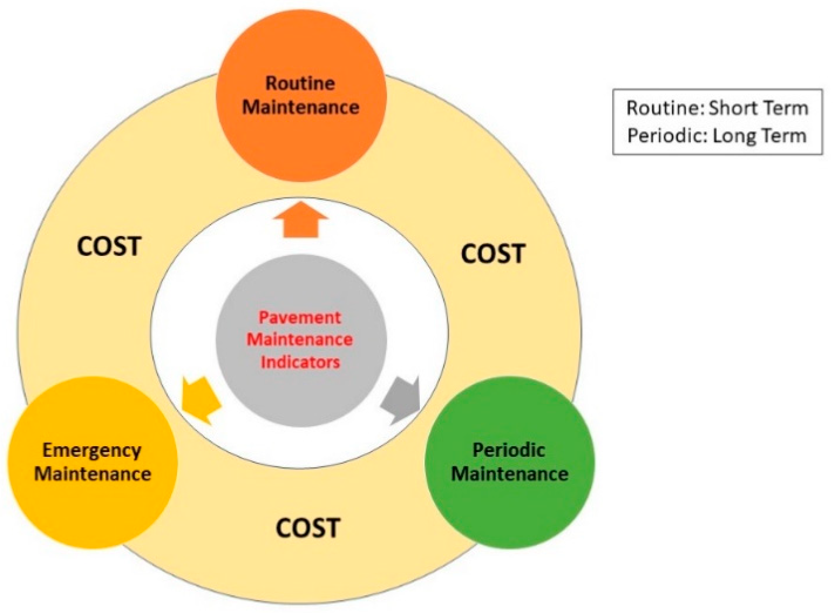 Sustainability 13 05941 g005 Sustainability 13 05941 g005