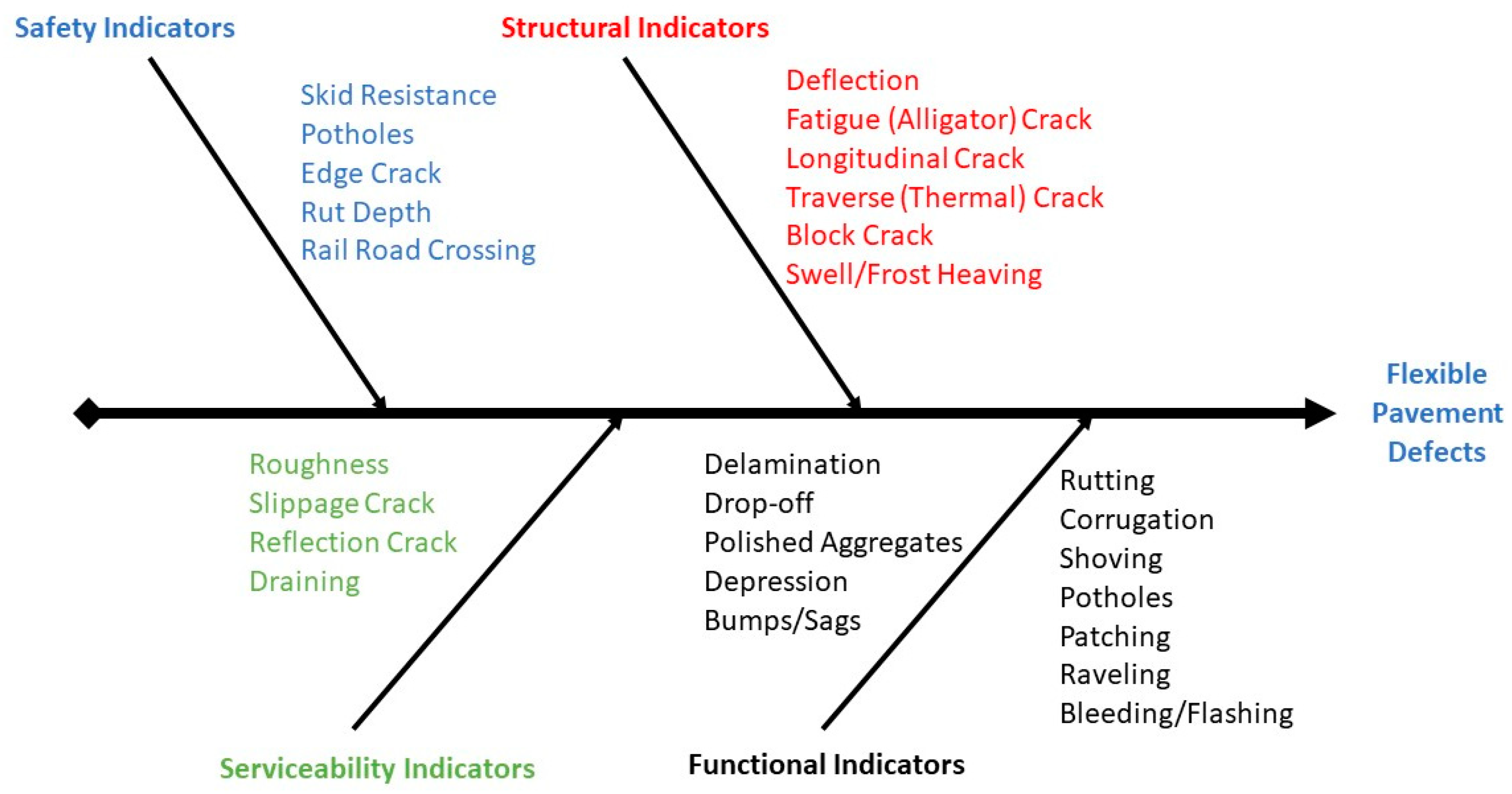 Sustainability 13 05941 g006 Sustainability 13 05941 g006
