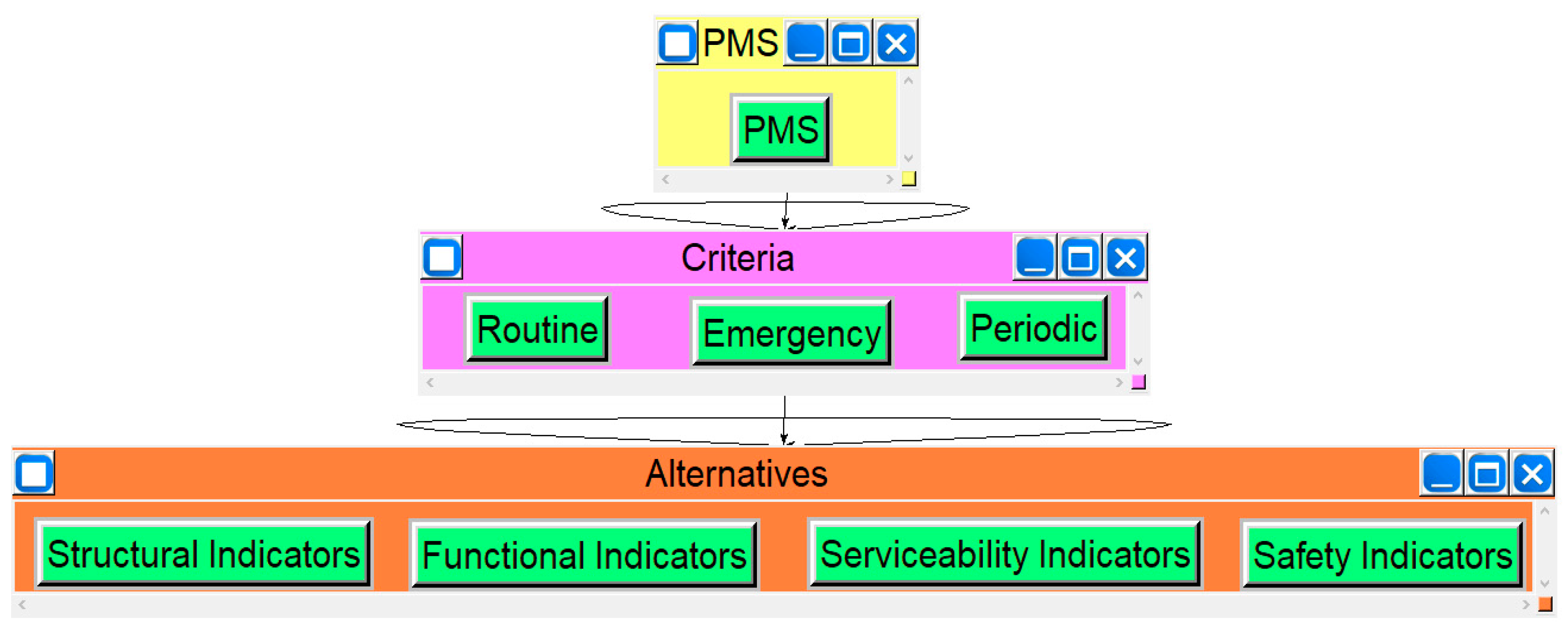 Sustainability 13 05941 g007 Sustainability 13 05941 g007