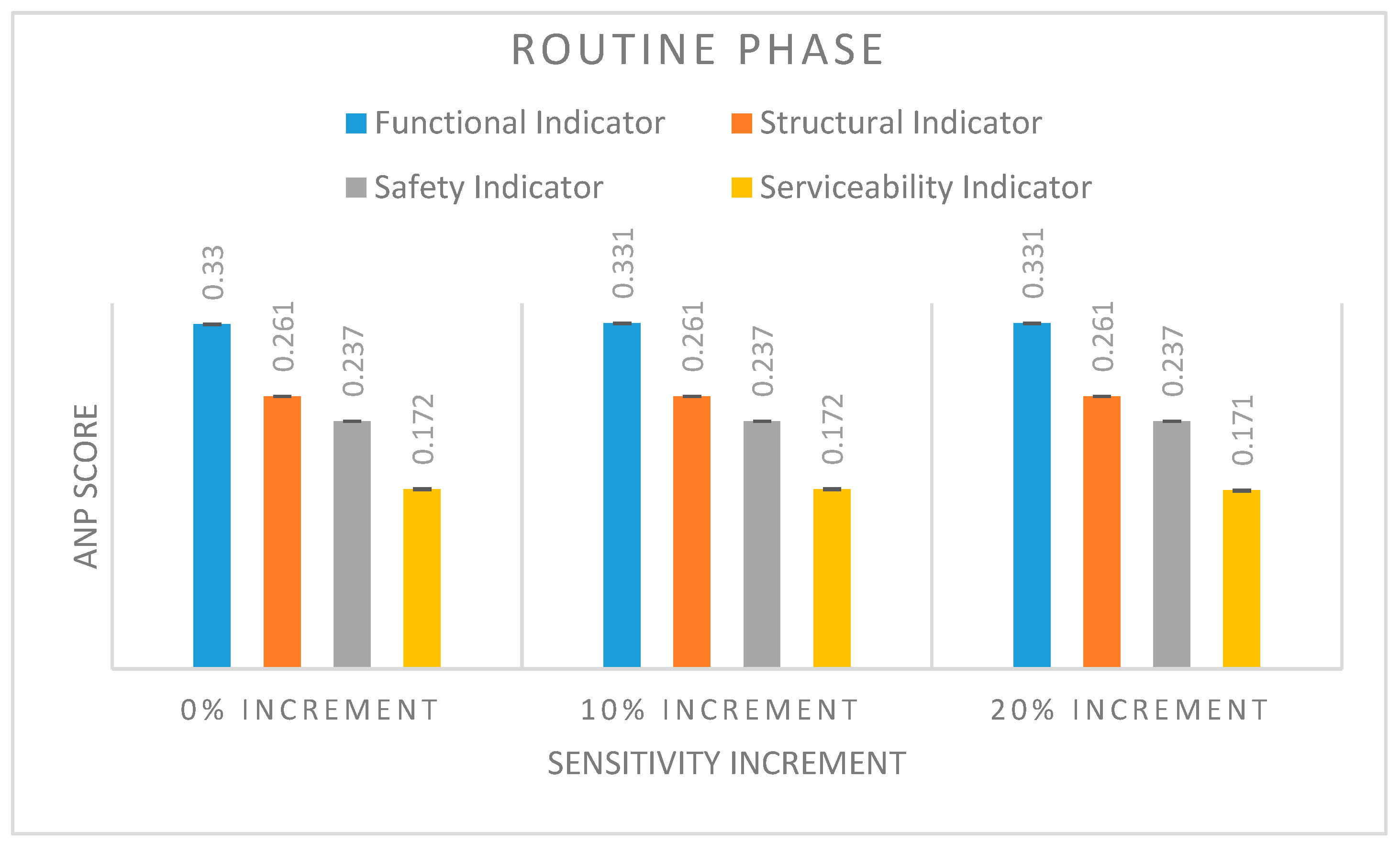 Sustainability 13 05941 g011 Sustainability 13 05941 g011