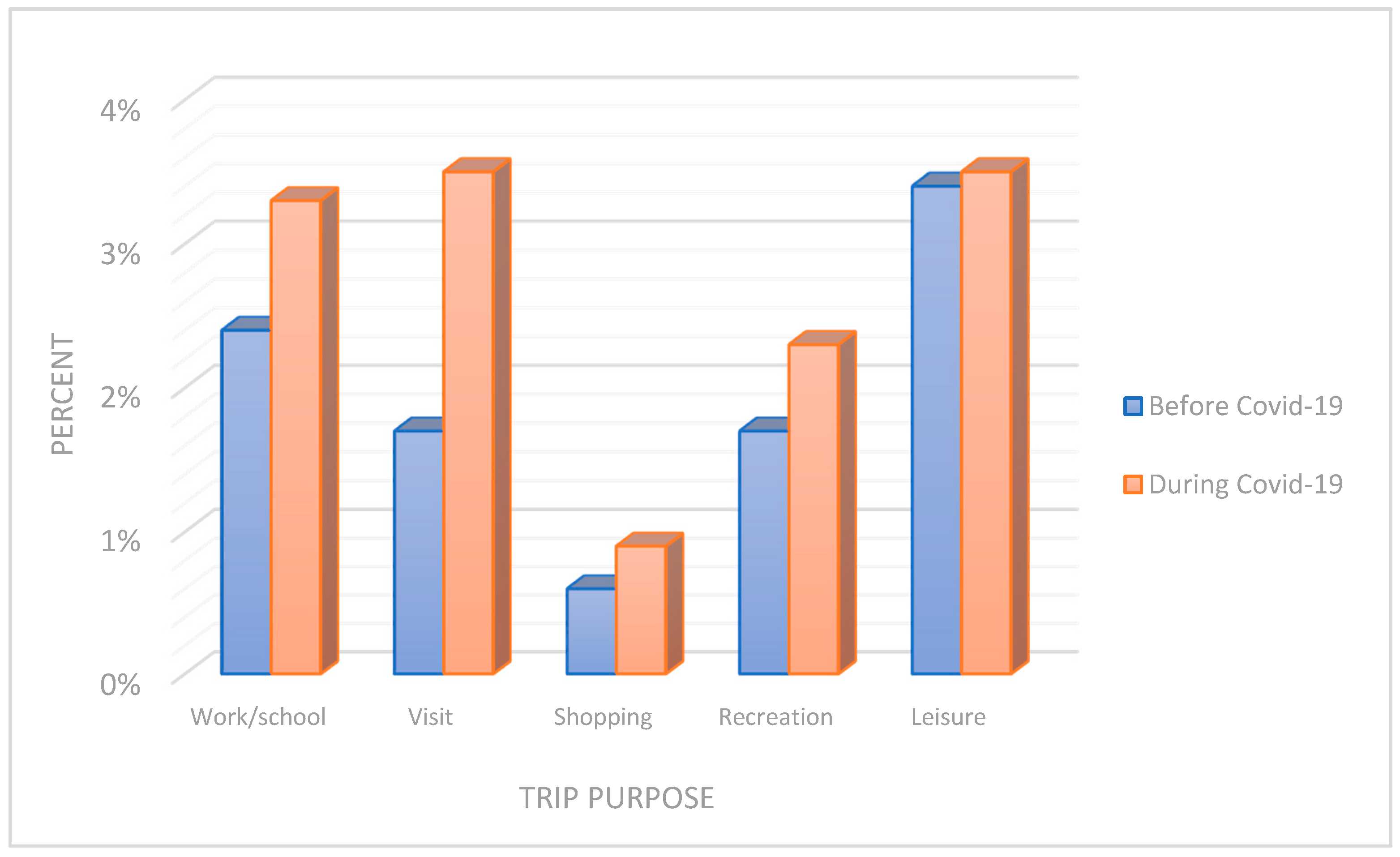 Sustainability 13 05948 g003 Sustainability 13 05948 g003
