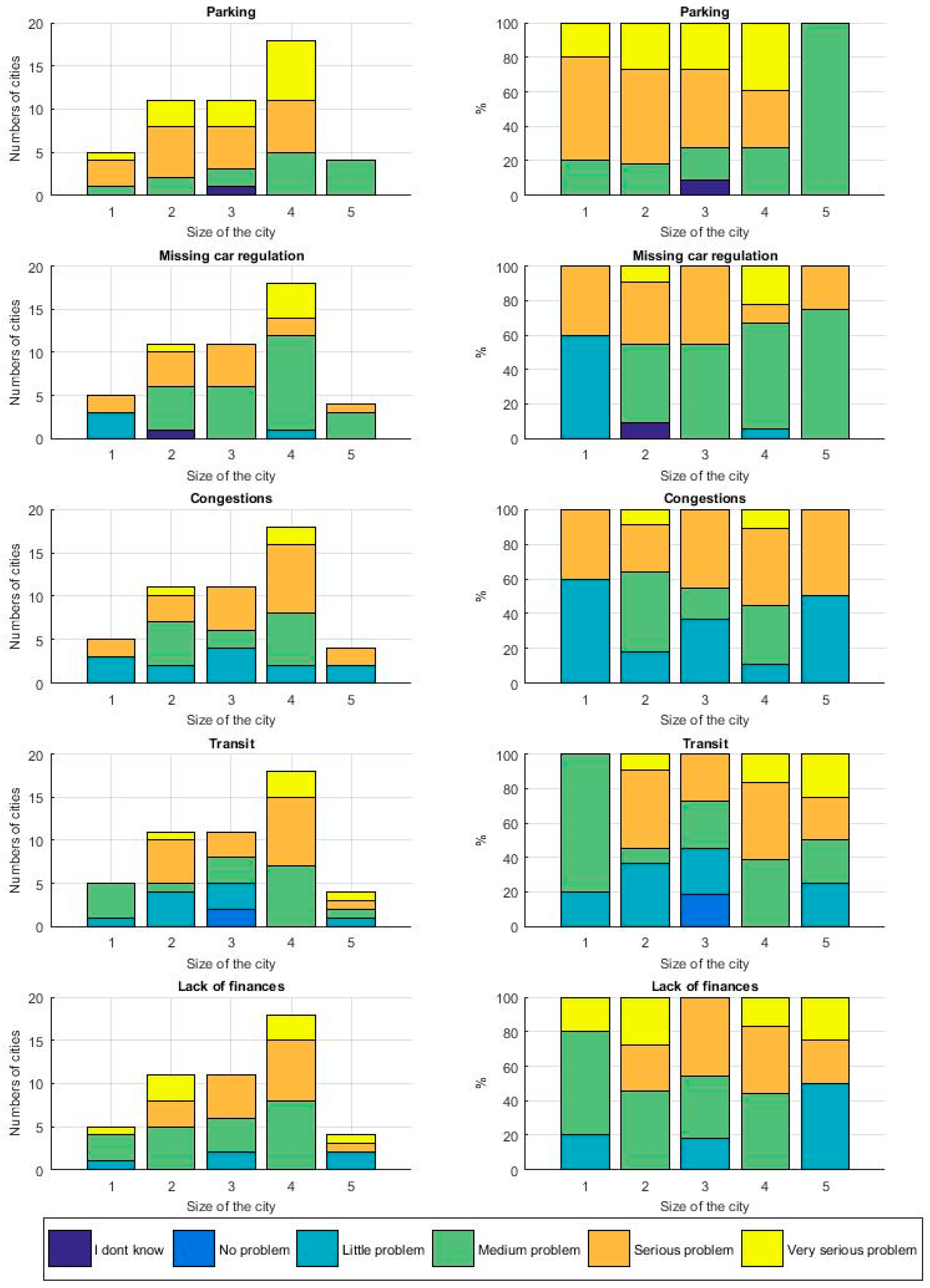 Sustainability 13 05950 g001