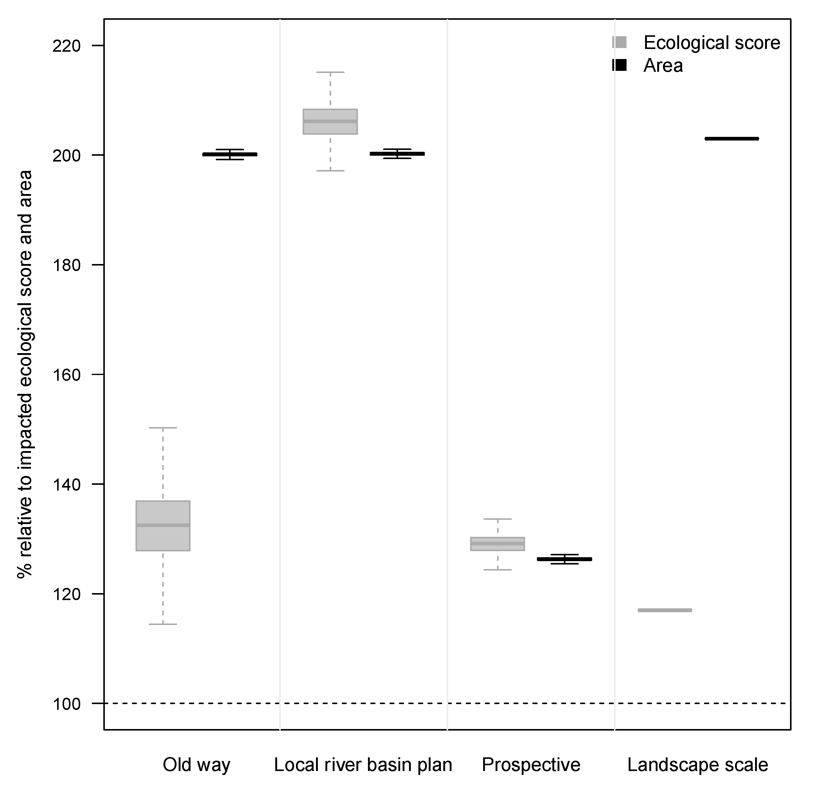 Sustainability 13 05951 g005 Sustainability 13 05951 g005