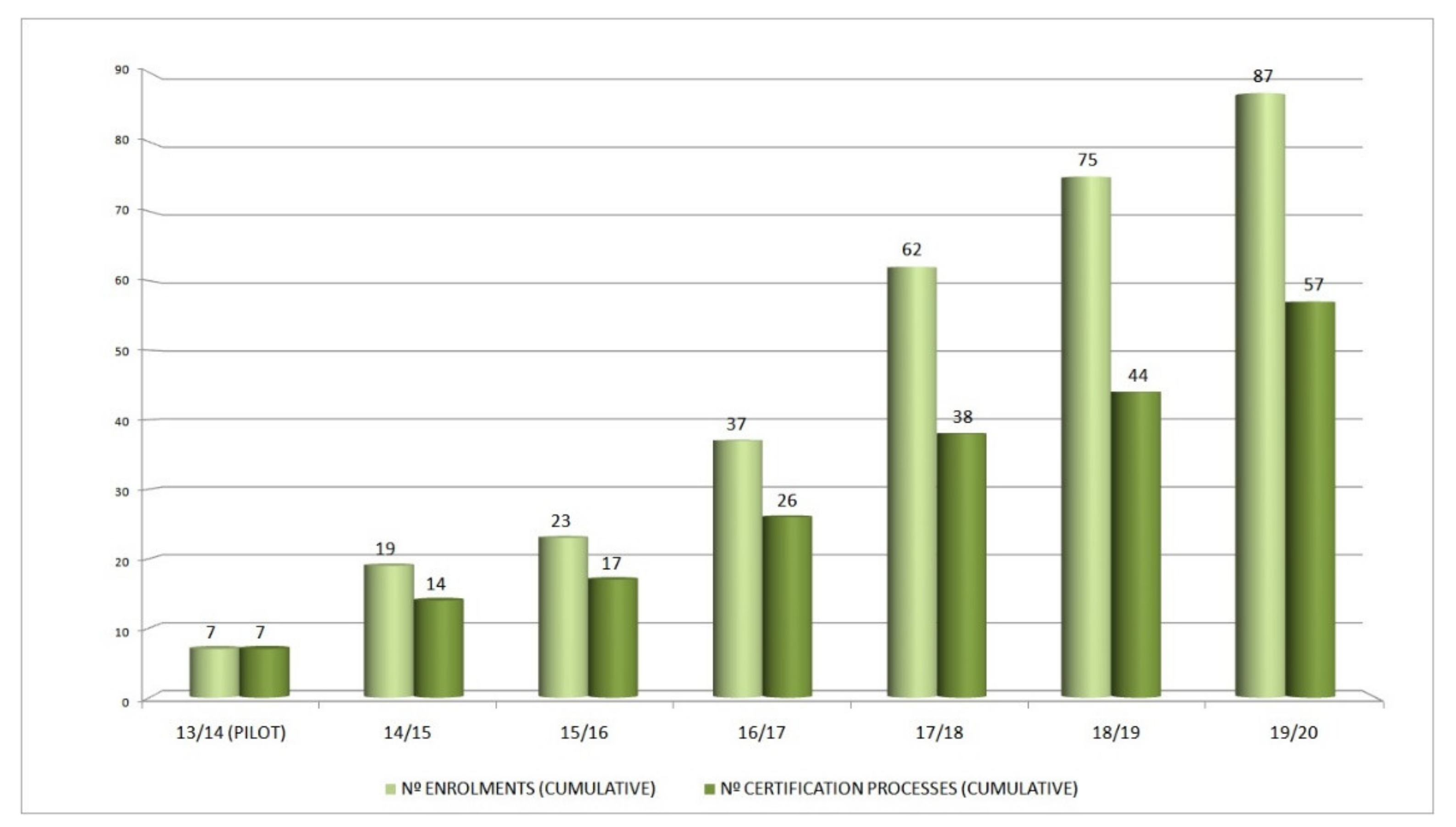 Sustainability 13 05959 g002 Sustainability 13 05959 g002