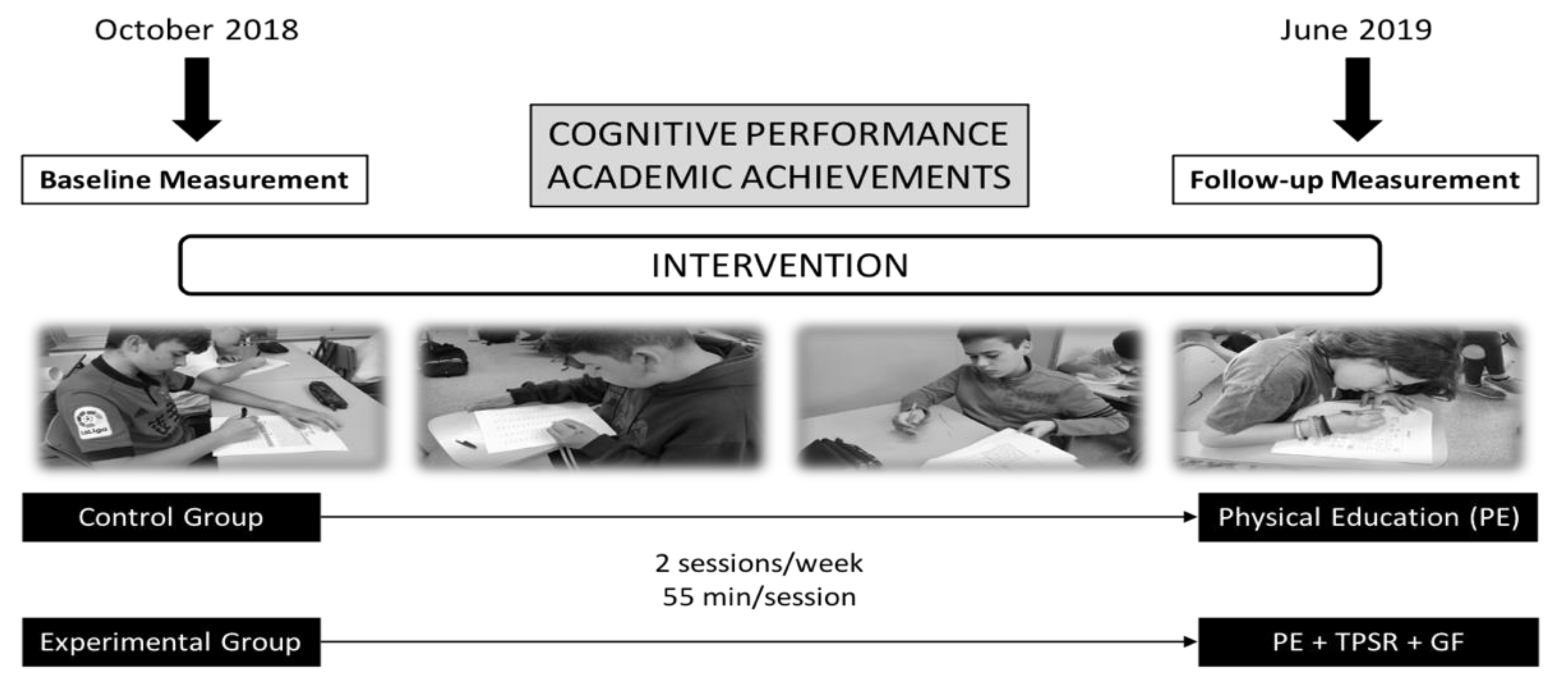 Sustainability 13 05966 g001