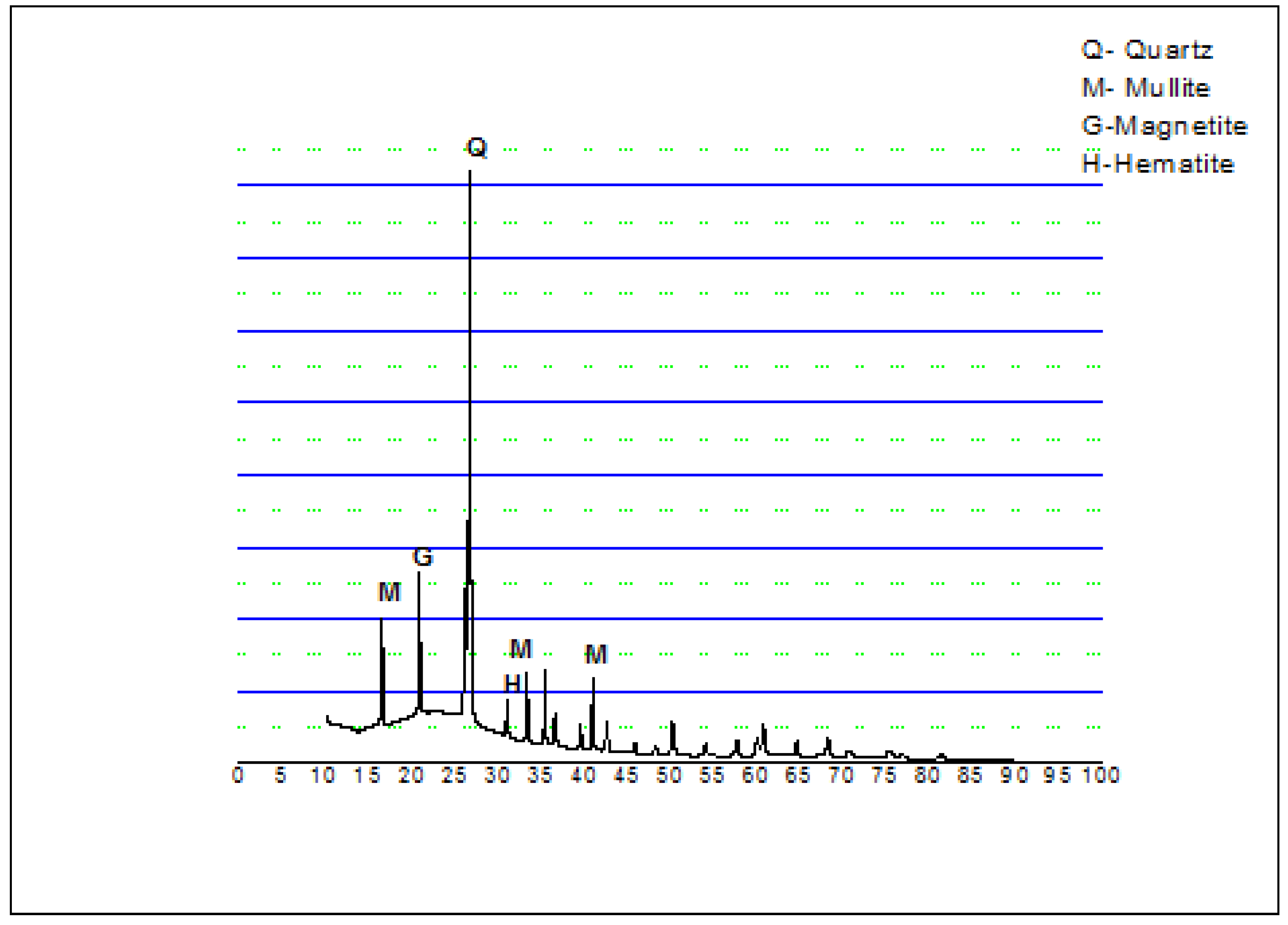 Sustainability 13 05969 g002 550