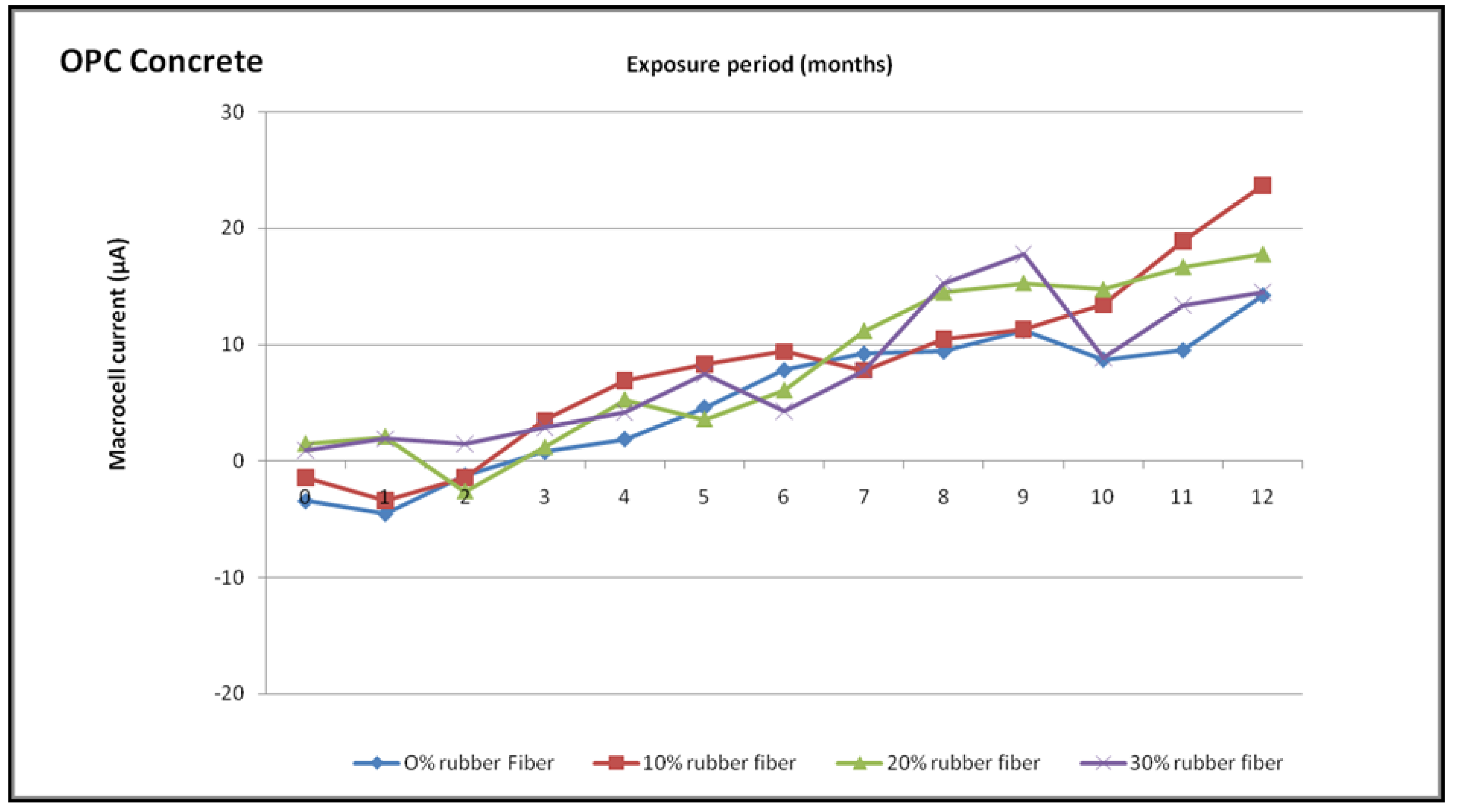 Sustainability 13 05969 g022