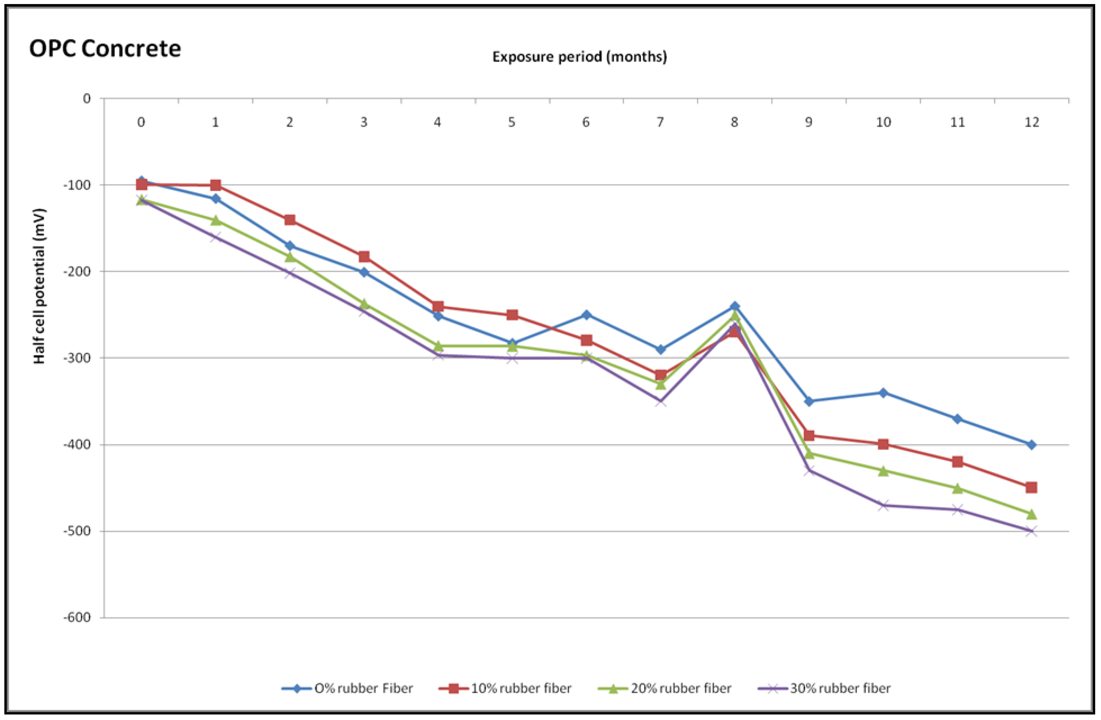 Sustainability 13 05969 g024