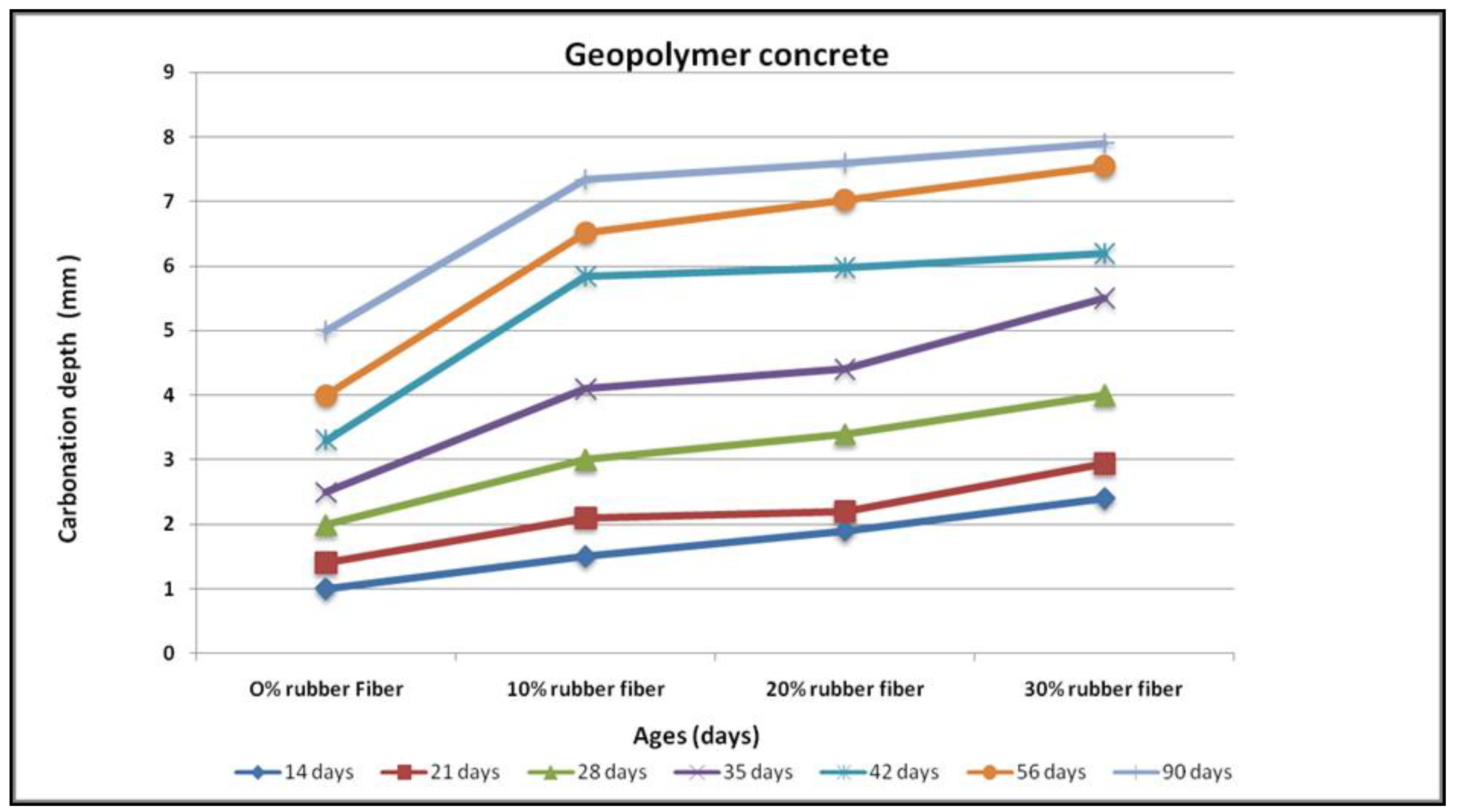 Sustainability 13 05969 g027