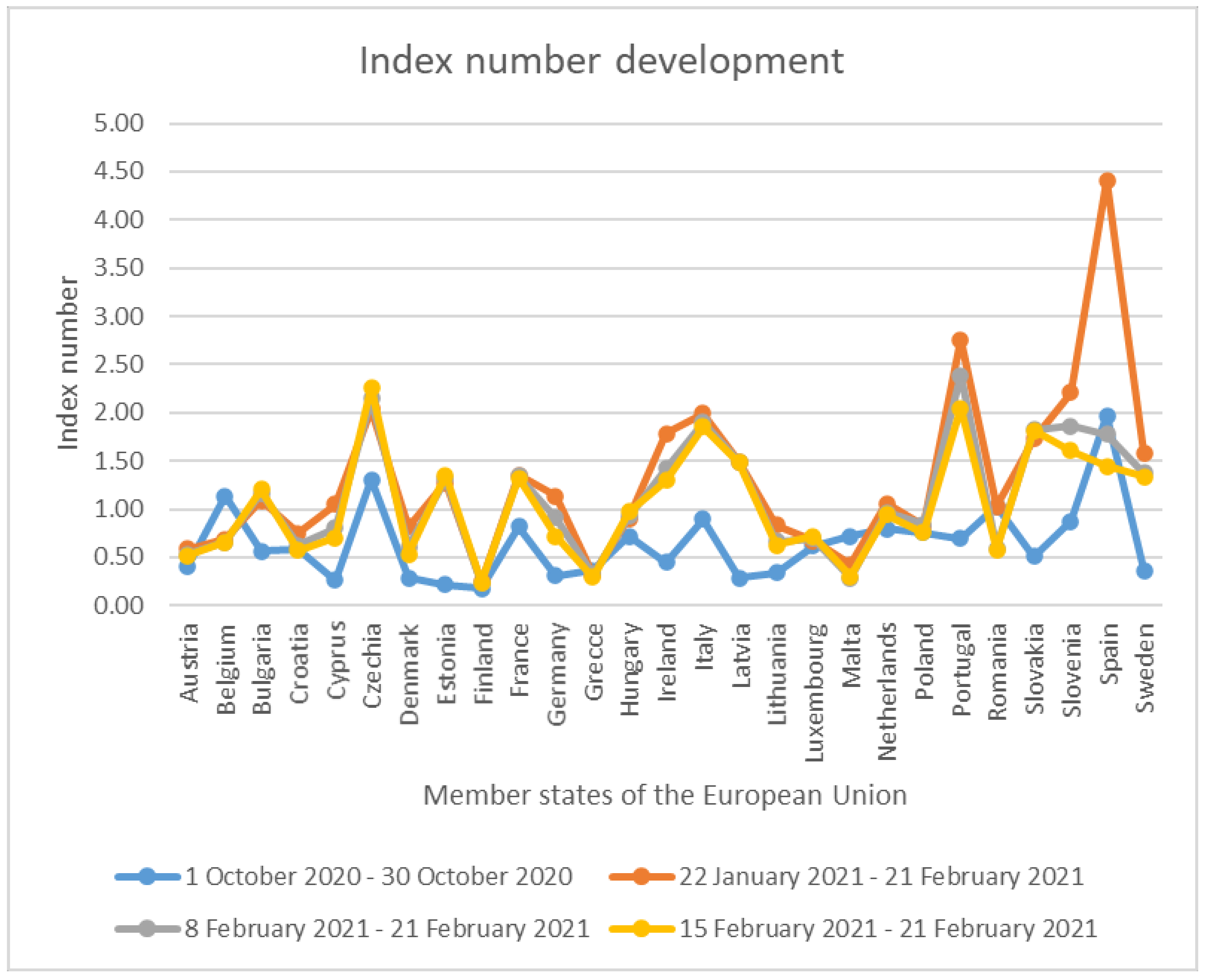 Sustainability 13 05970 g001