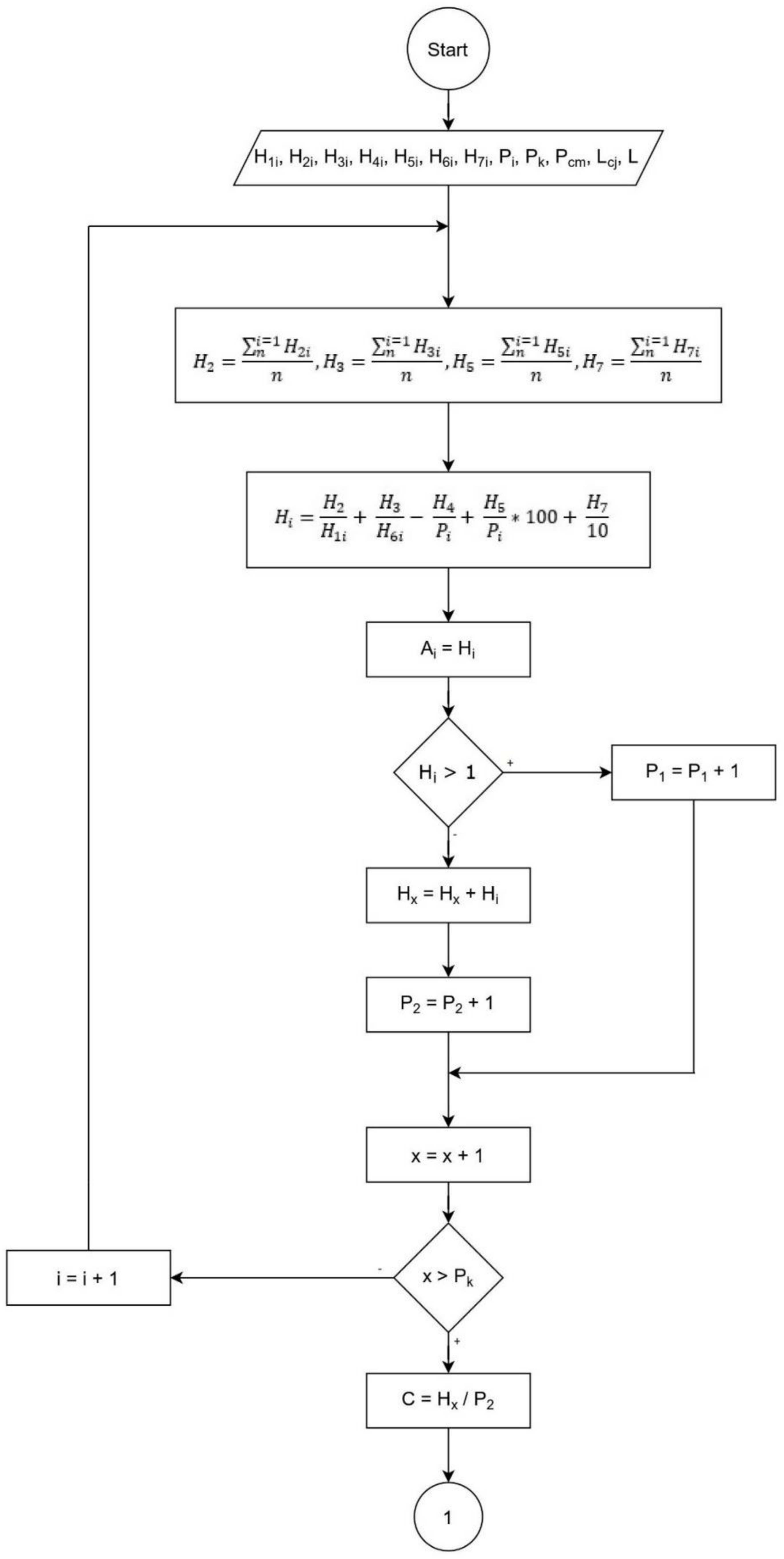 Sustainability 13 05970 g003a