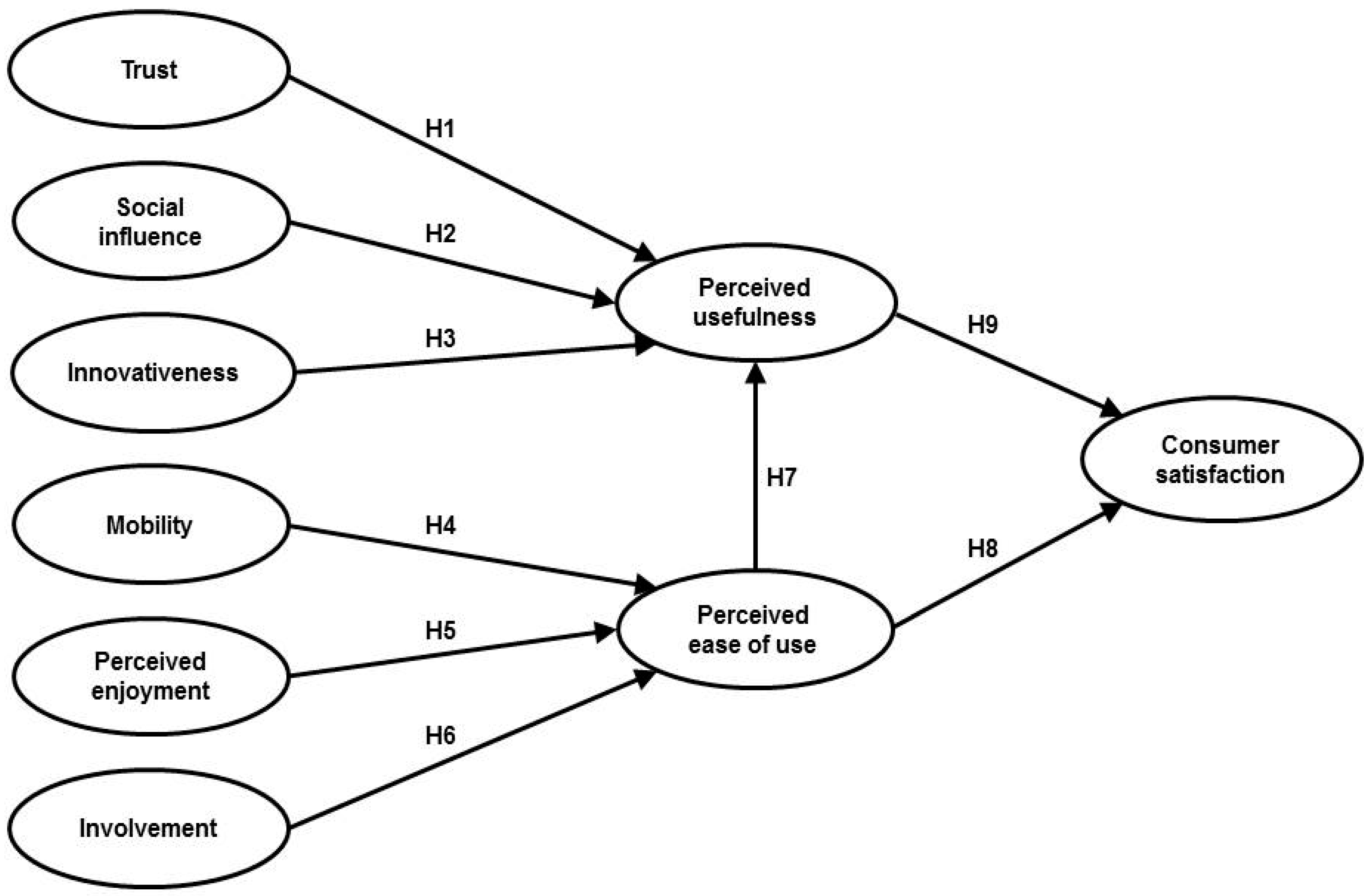 Sustainability 13 05973 g001 Sustainability 13 05973 g001