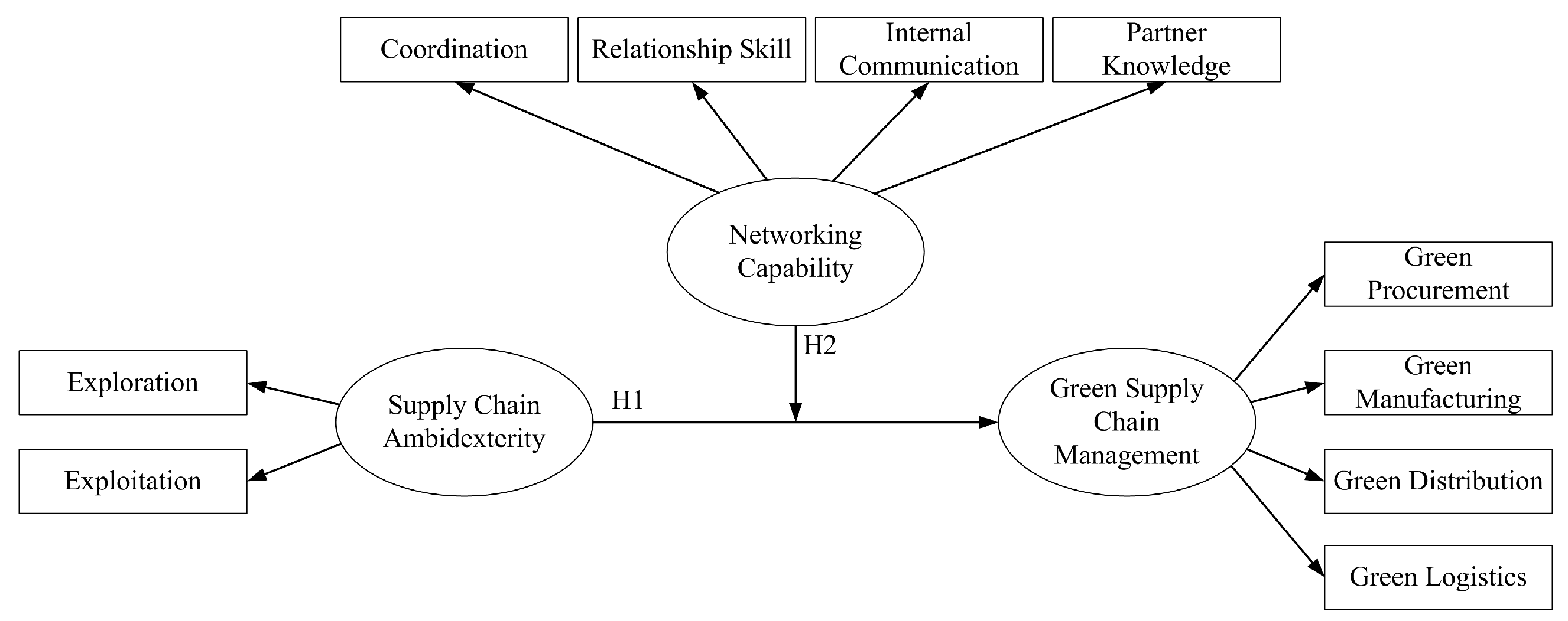 Sustainability 13 05974 g001 Sustainability 13 05974 g001
