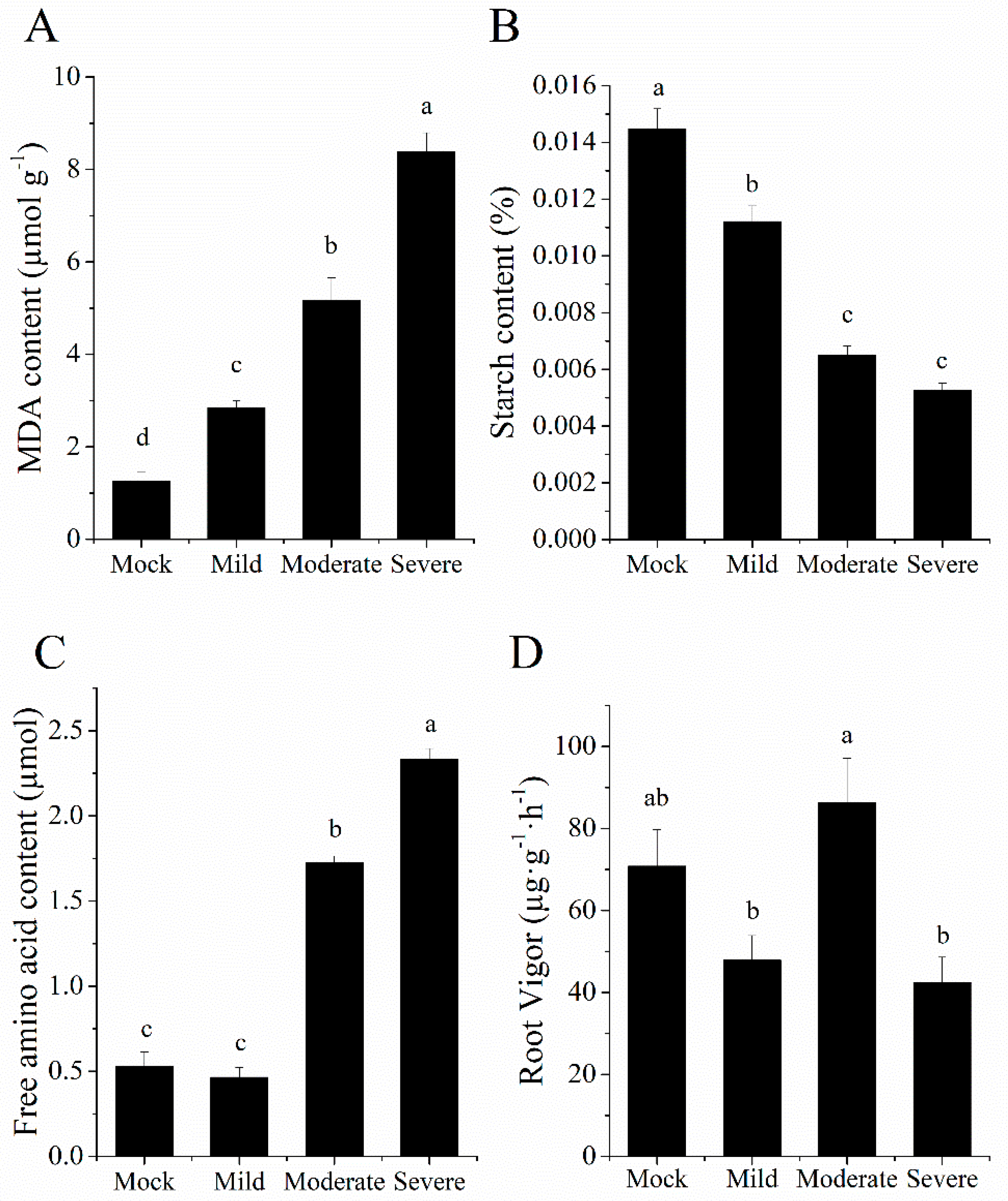 Sustainability 13 05976 g004 Sustainability 13 05976 g004