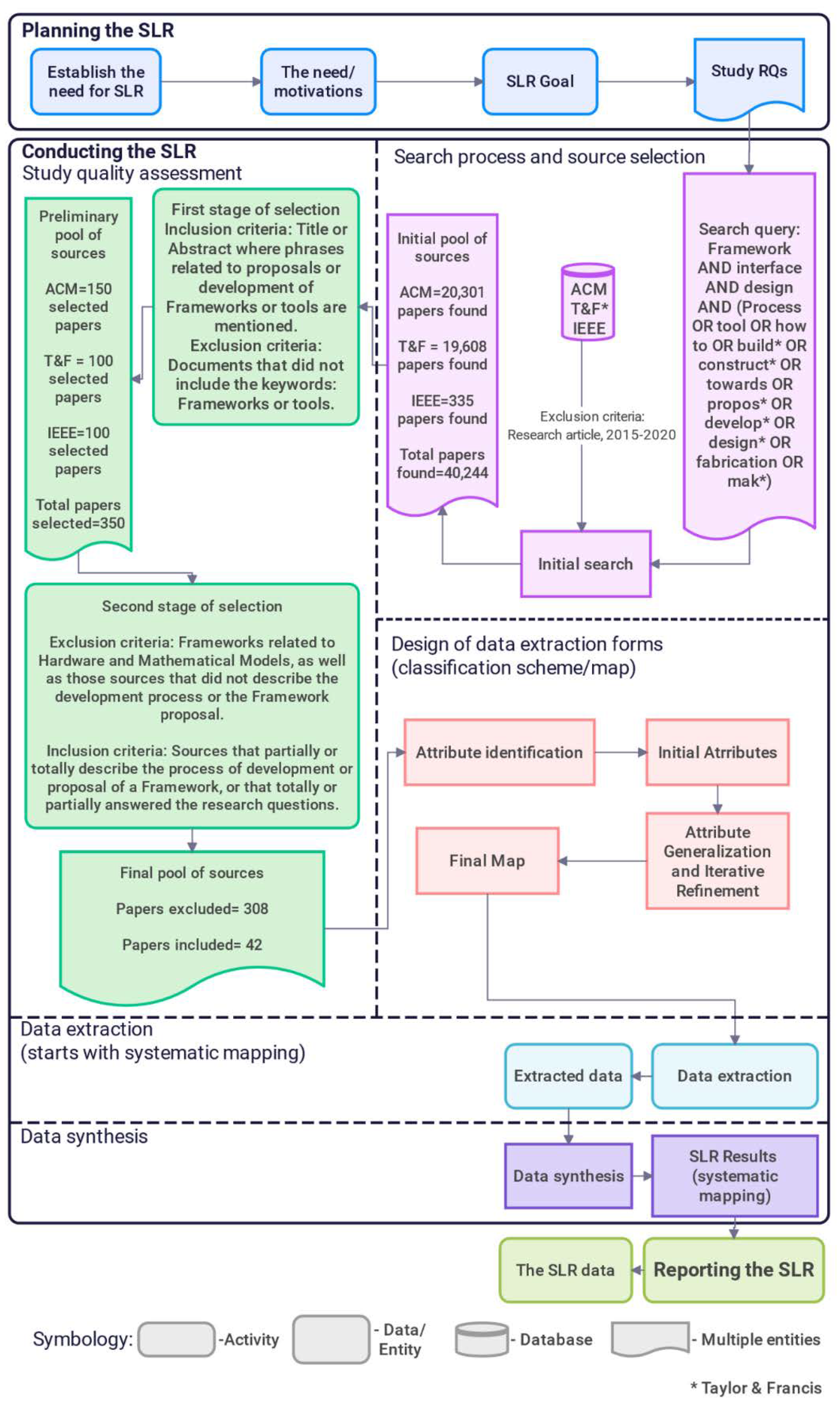 Sustainability 13 05982 g001 Sustainability 13 05982 g001