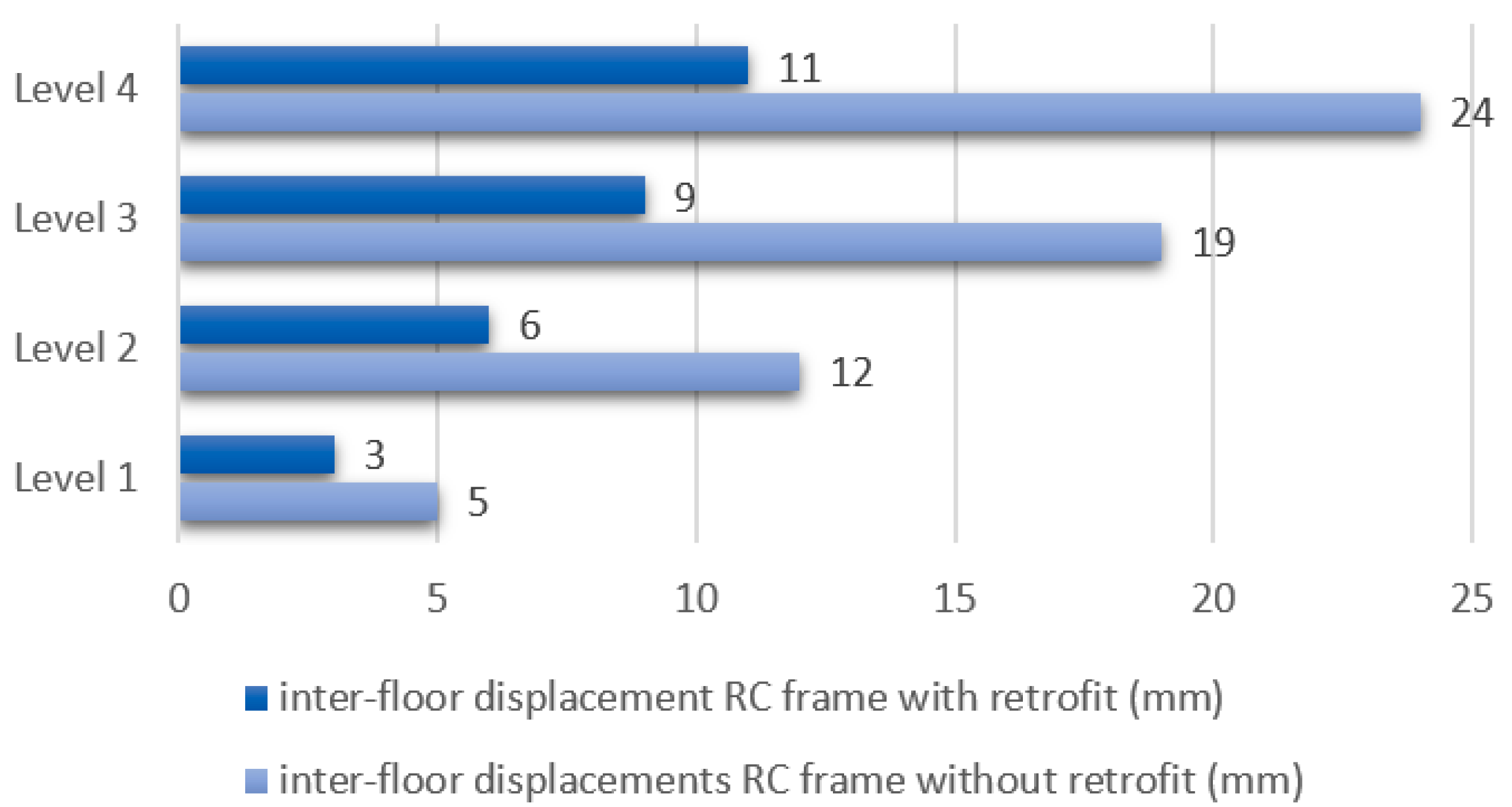 Sustainability 13 05984 g008