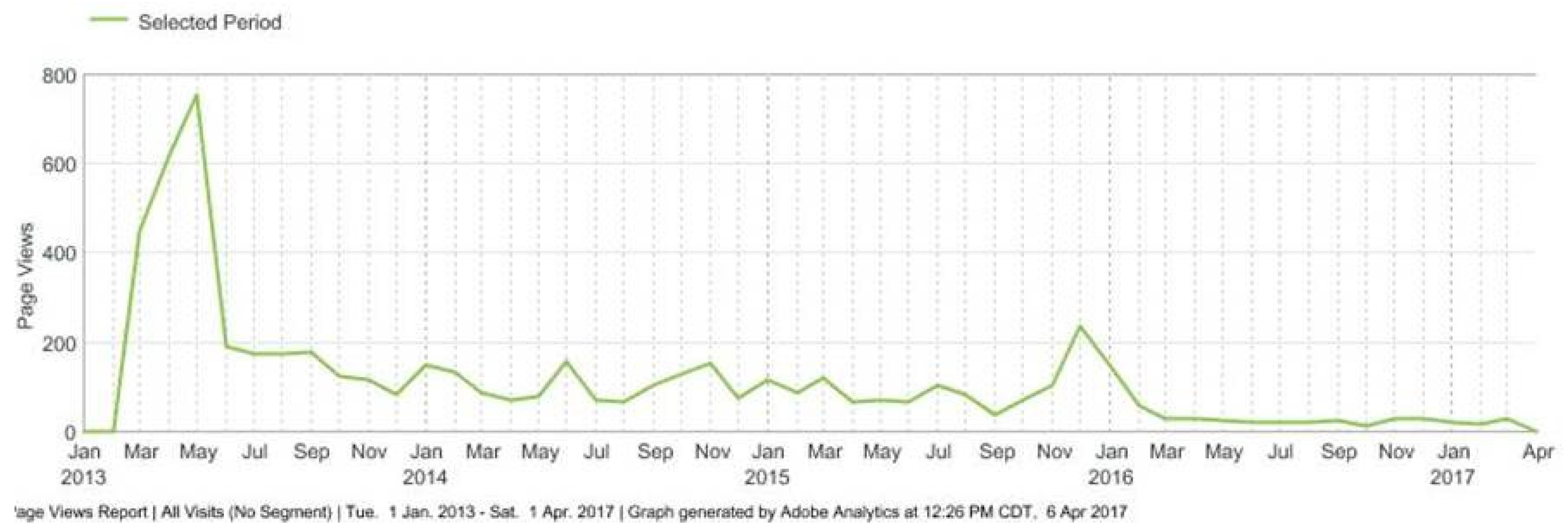 Sustainability 13 05985 g004 Sustainability 13 05985 g004