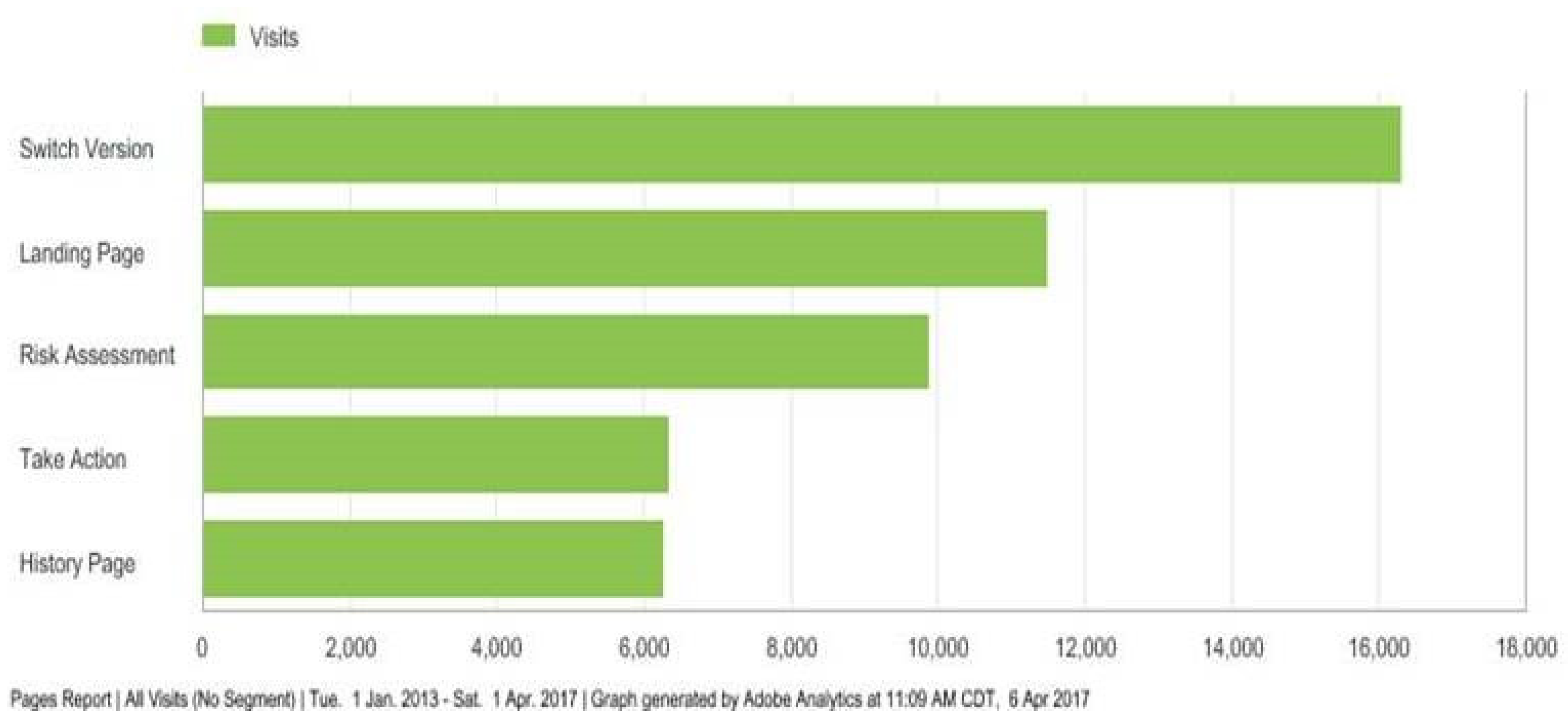 Sustainability 13 05985 g005 Sustainability 13 05985 g005