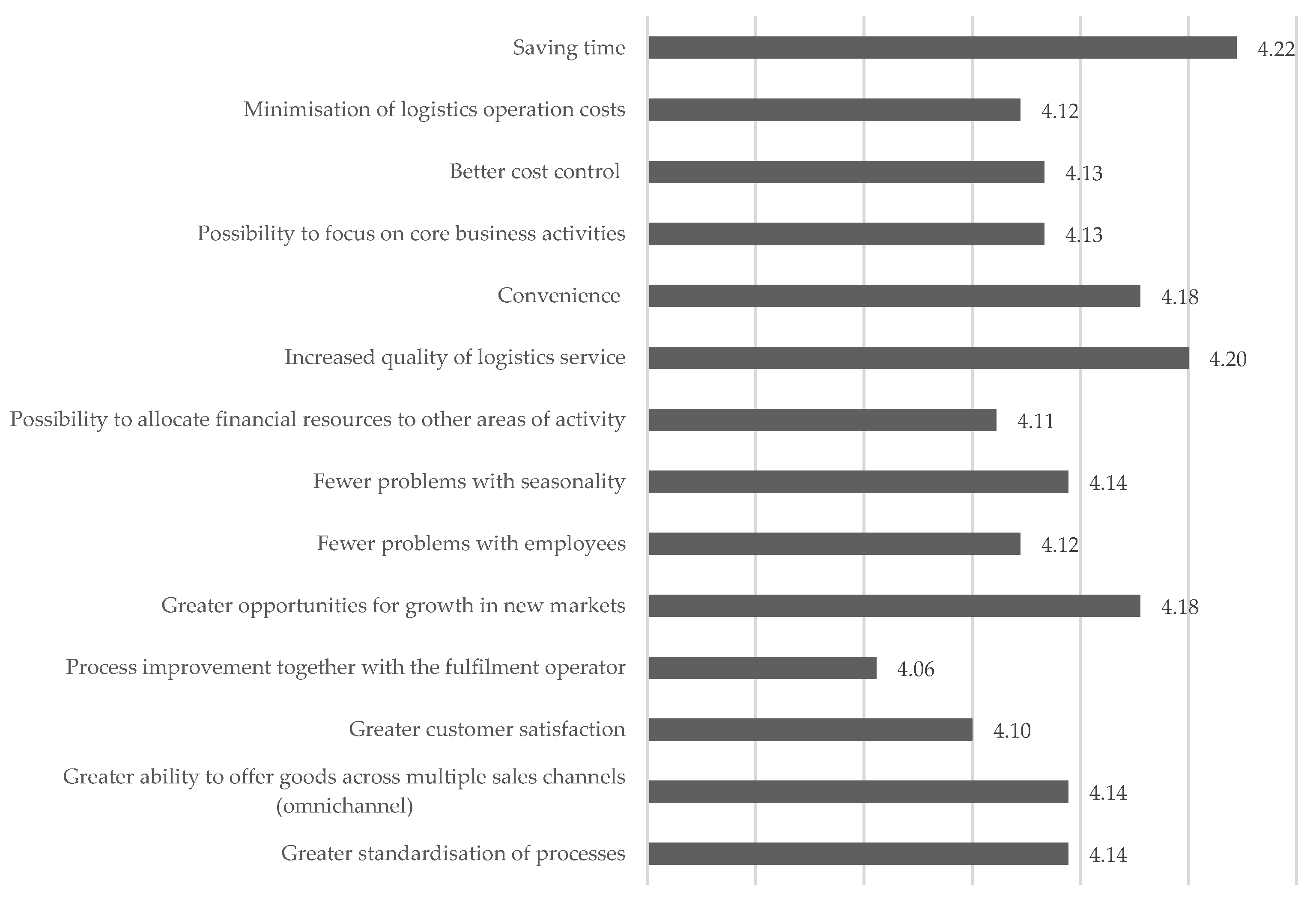 Sustainability 13 05988 g001