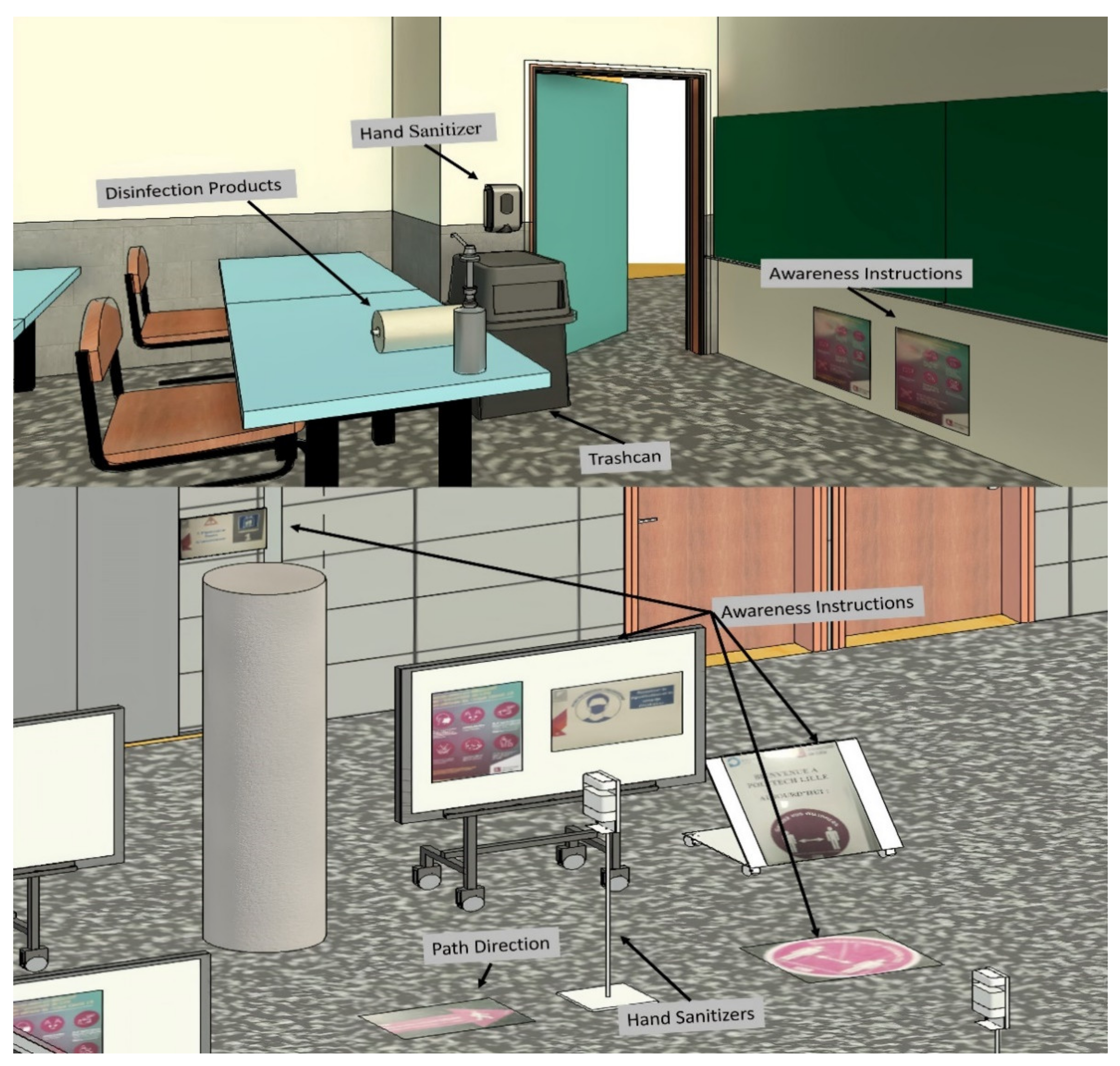 Sustainability 13 05989 g003