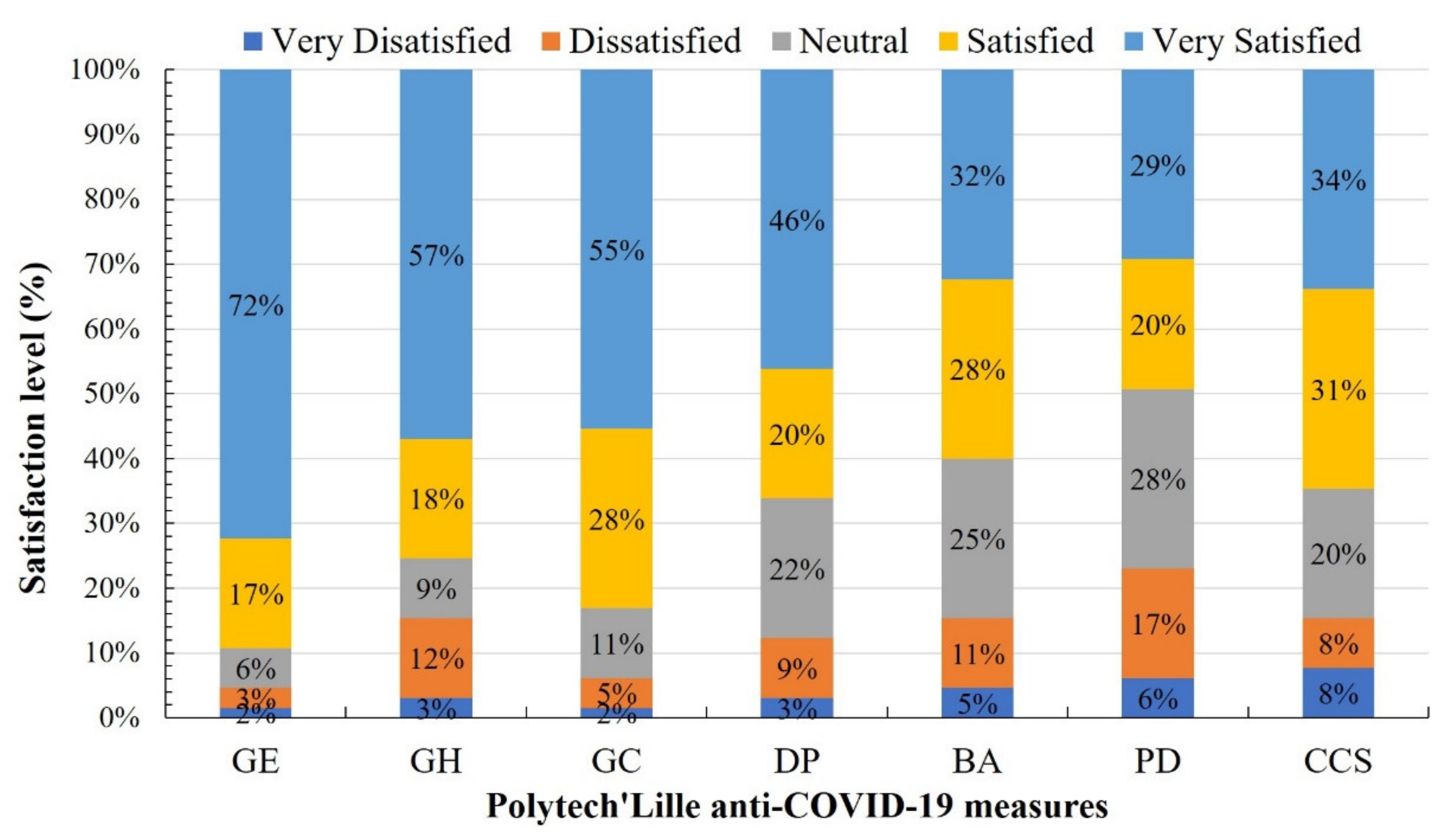 Sustainability 13 05989 g004
