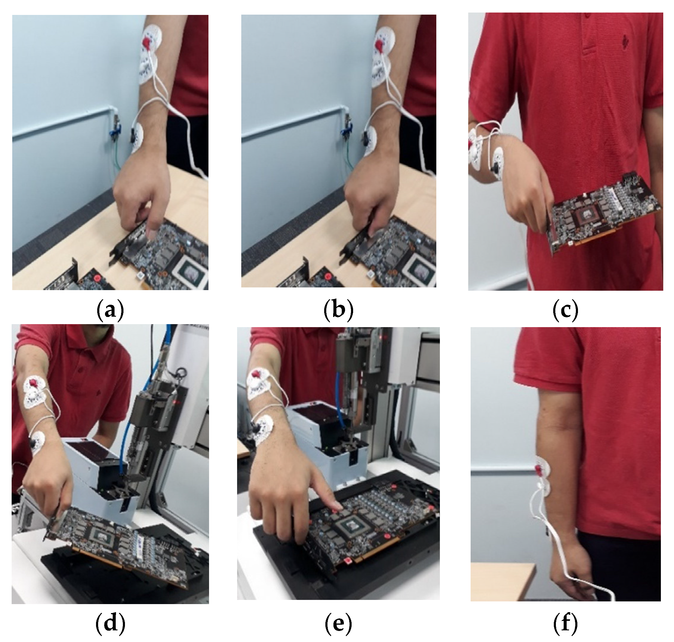 Sustainability Free Full Text Sustainable Human Robot Collaboration Based On Human Intention Classification Html Sustainability Free Full Text Sustainable Human Robot Collaboration Based On Human Intention Classification Html