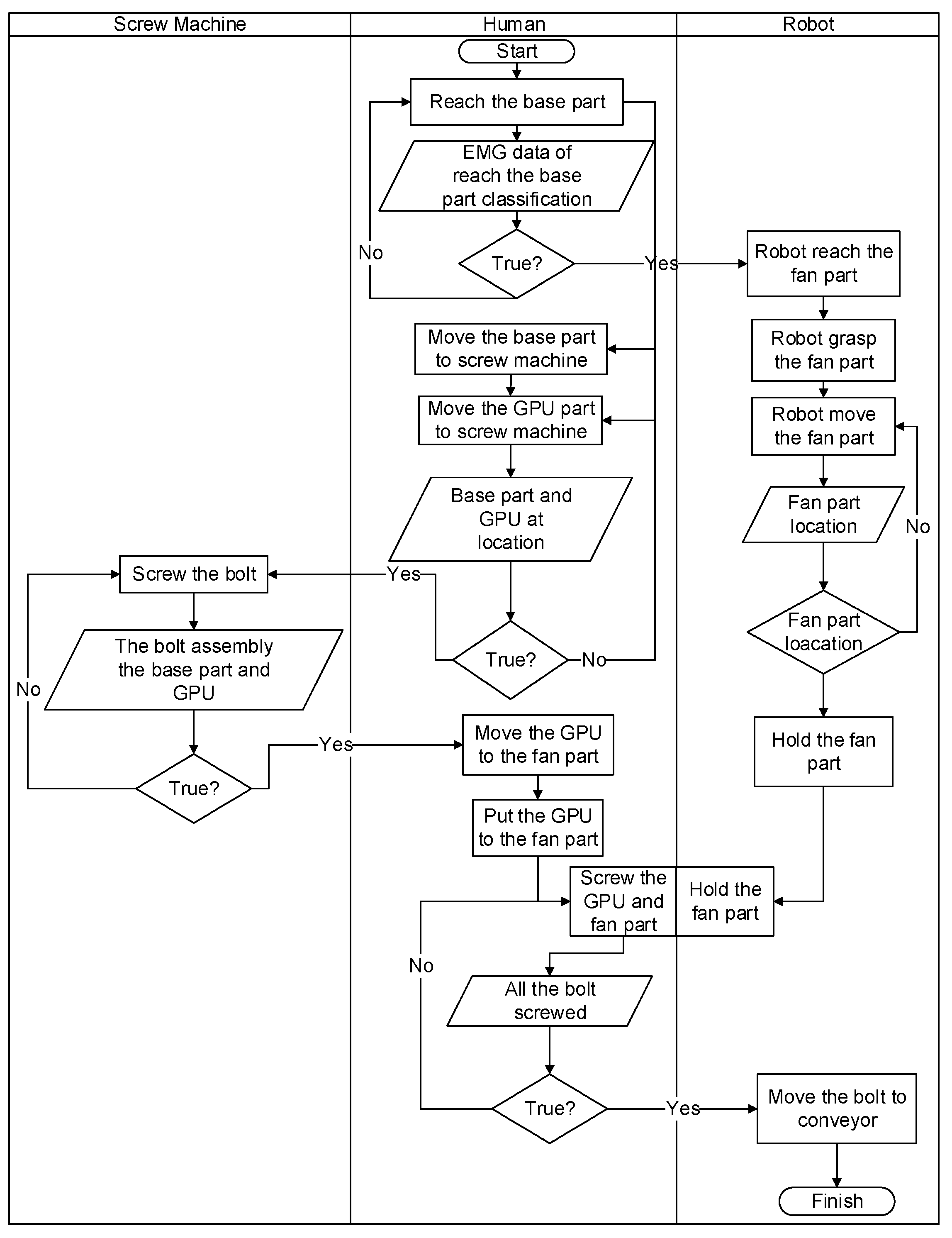 Sustainability 13 05990 g019